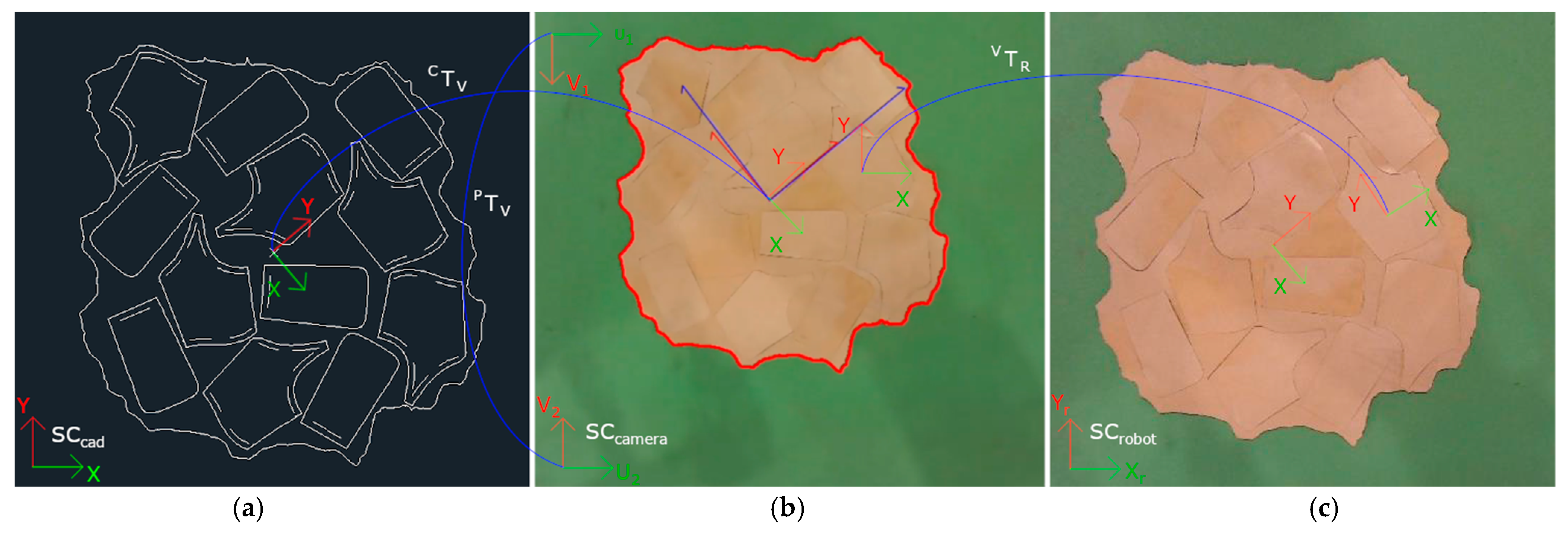 Actuators 13 00149 g003 Actuators 13 00149 g003