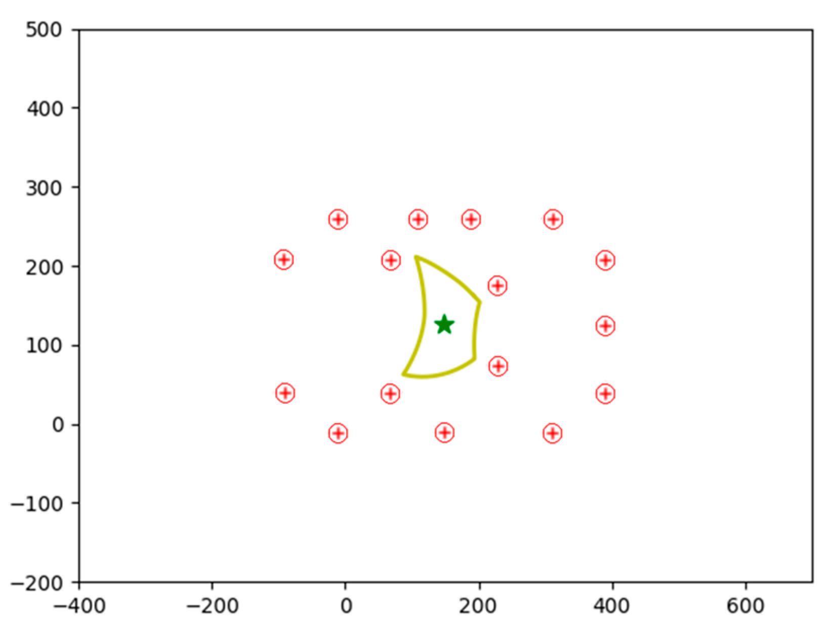 Actuators 13 00149 g010 Actuators 13 00149 g010