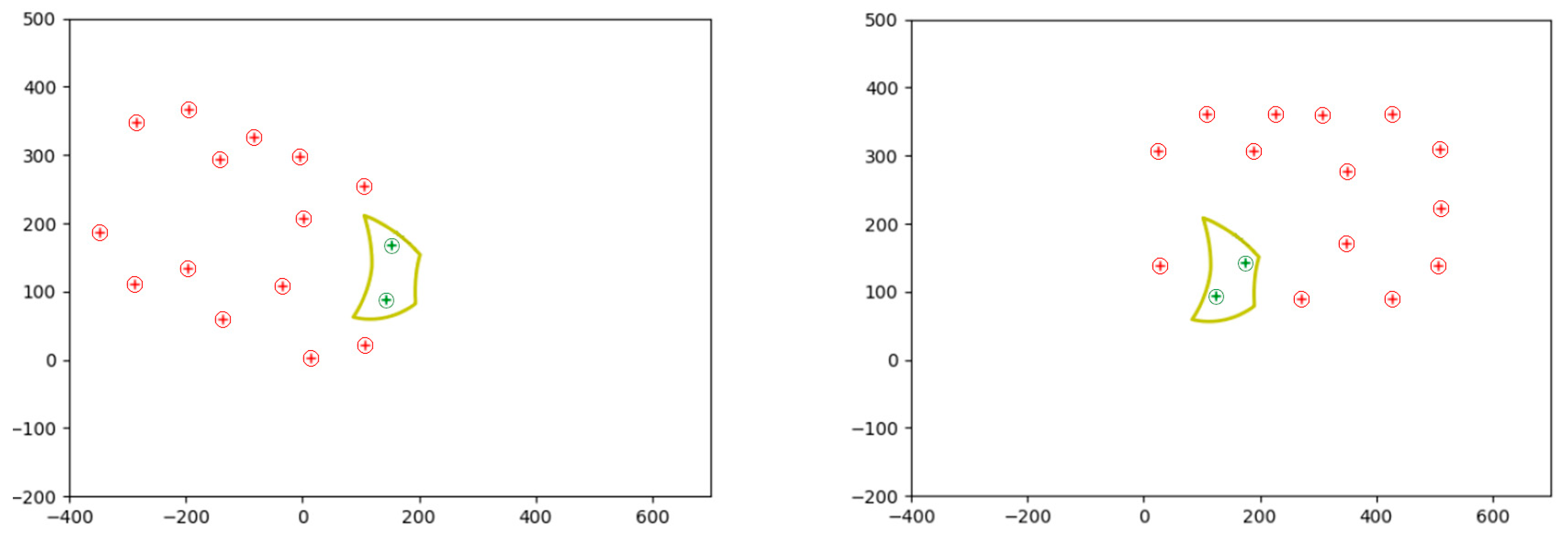 Actuators 13 00149 g012 Actuators 13 00149 g012