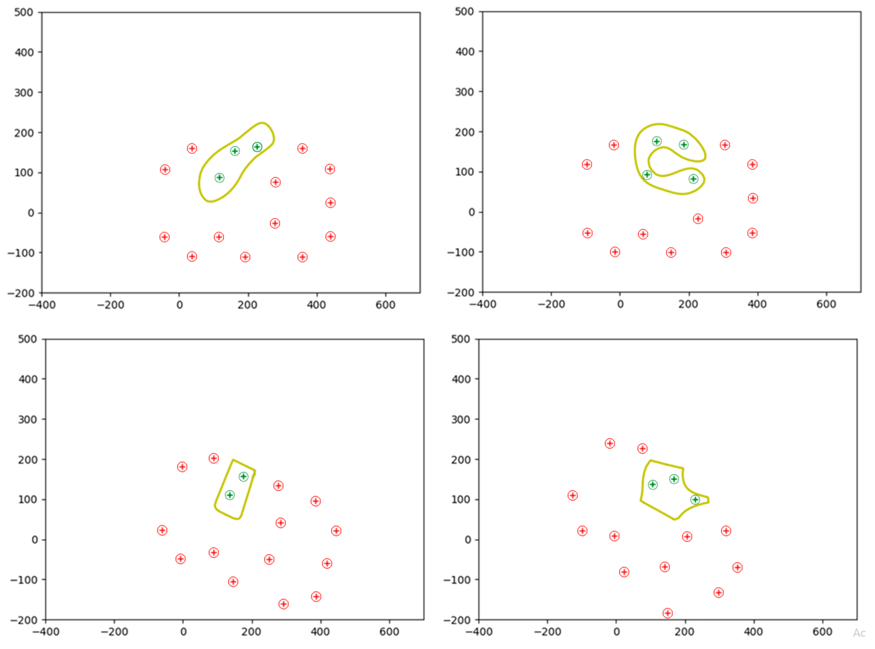Actuators 13 00149 g014 Actuators 13 00149 g014