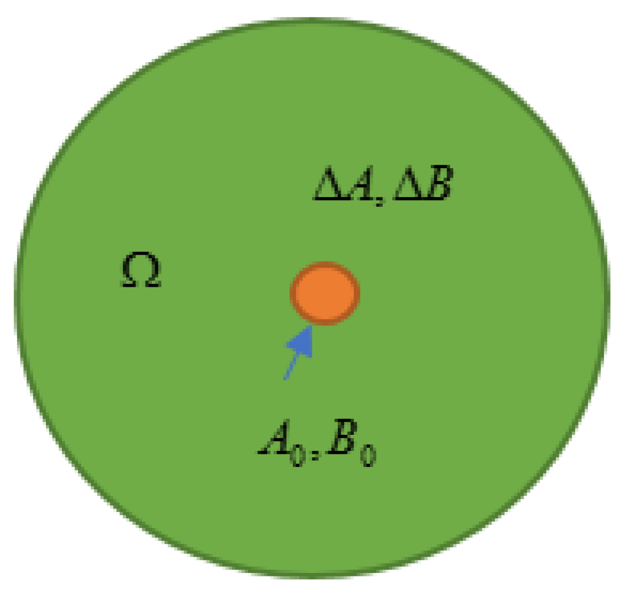 Actuators 13 00150 g001