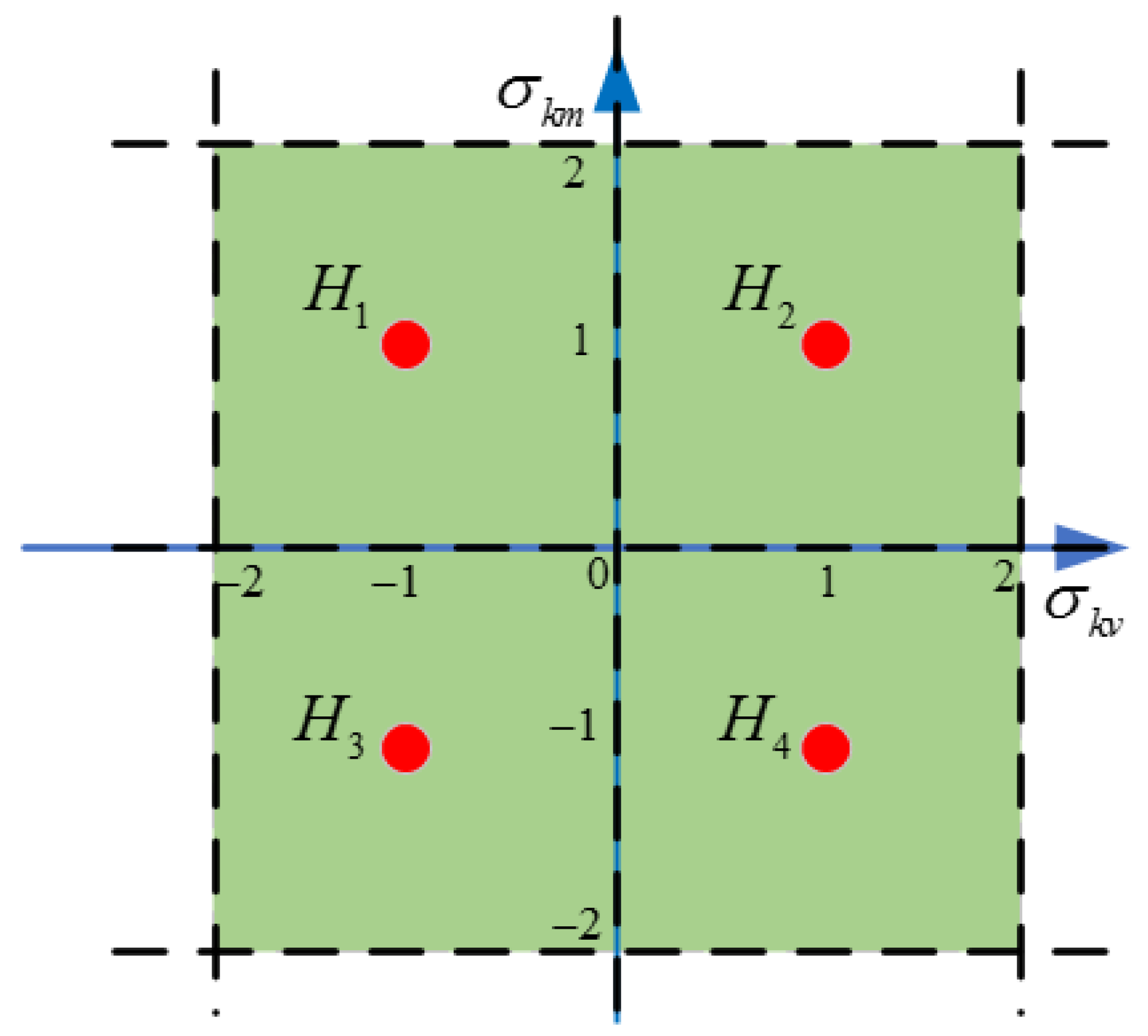 Actuators 13 00150 g004