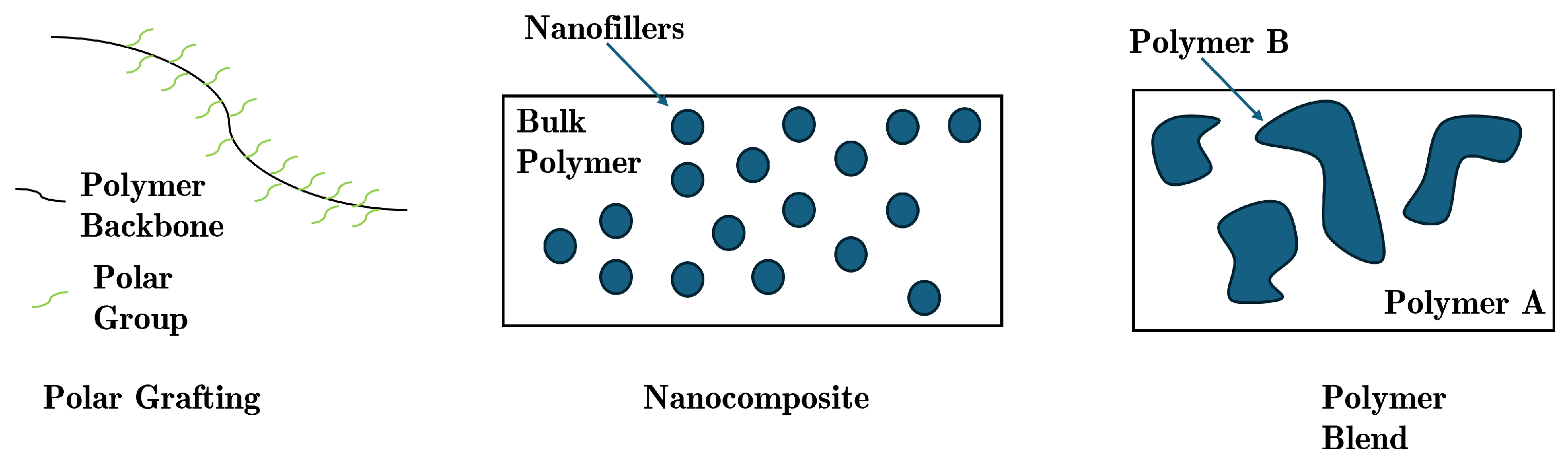 Actuators 13 00151 g003 Actuators 13 00151 g003
