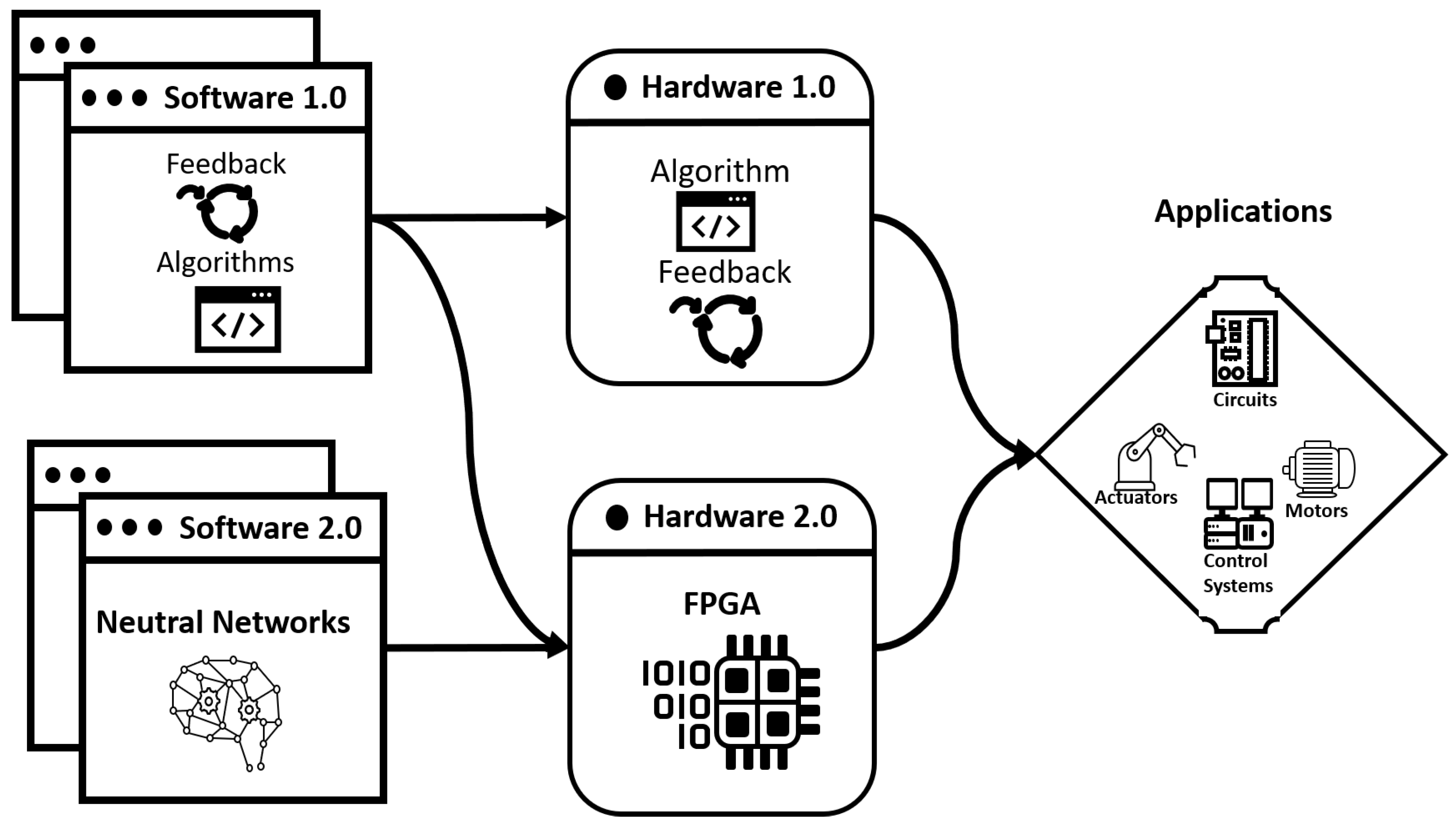 Actuators 13 00151 g007 Actuators 13 00151 g007