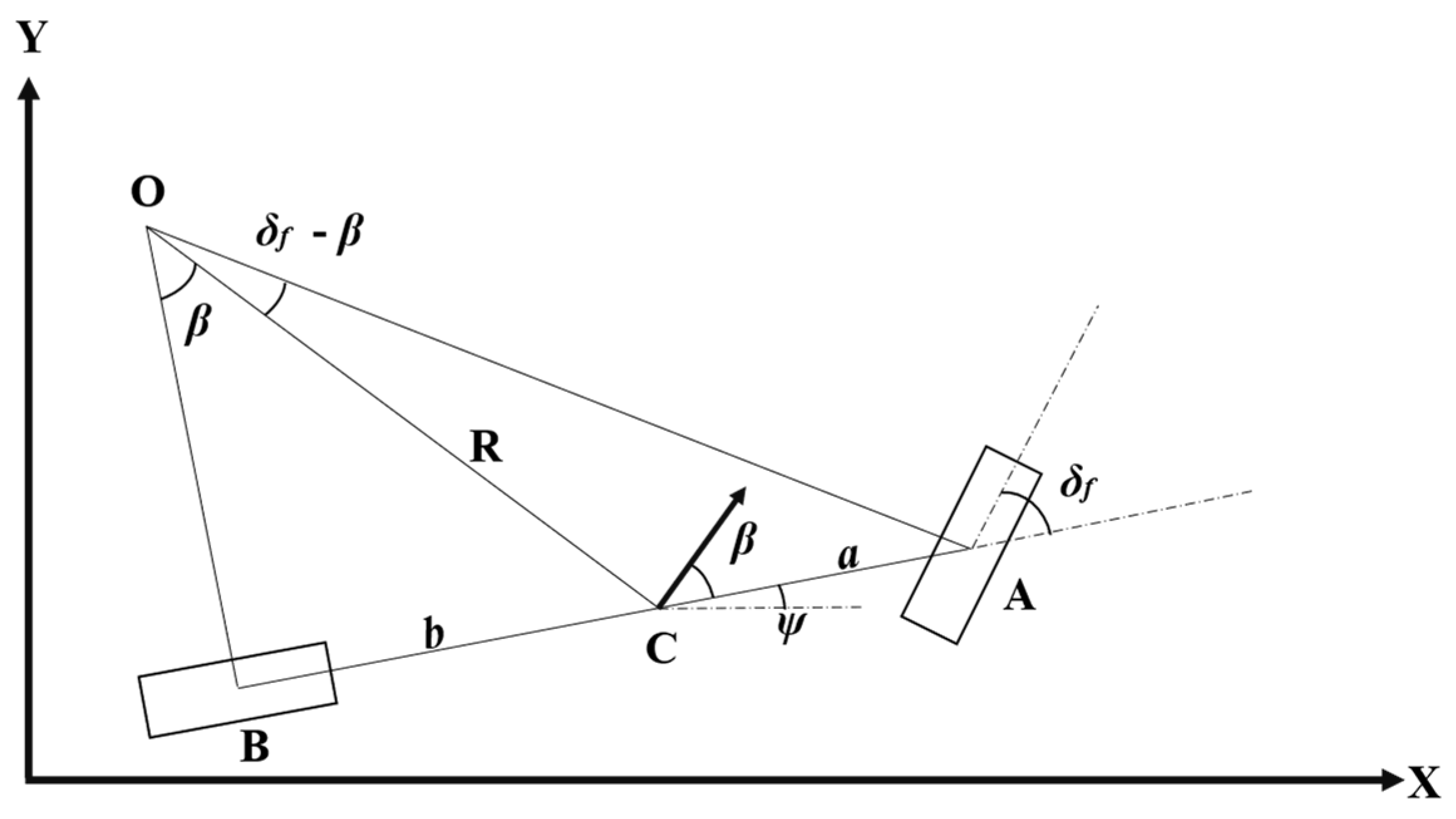Actuators 13 00153 g001