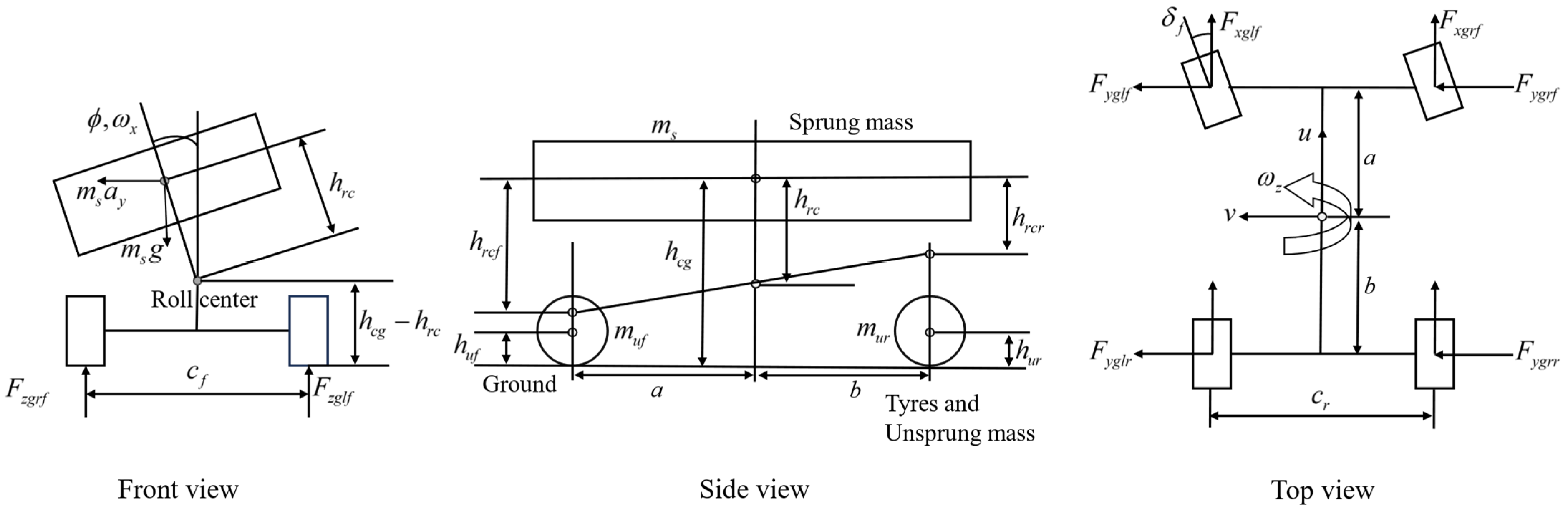 Actuators 13 00153 g003