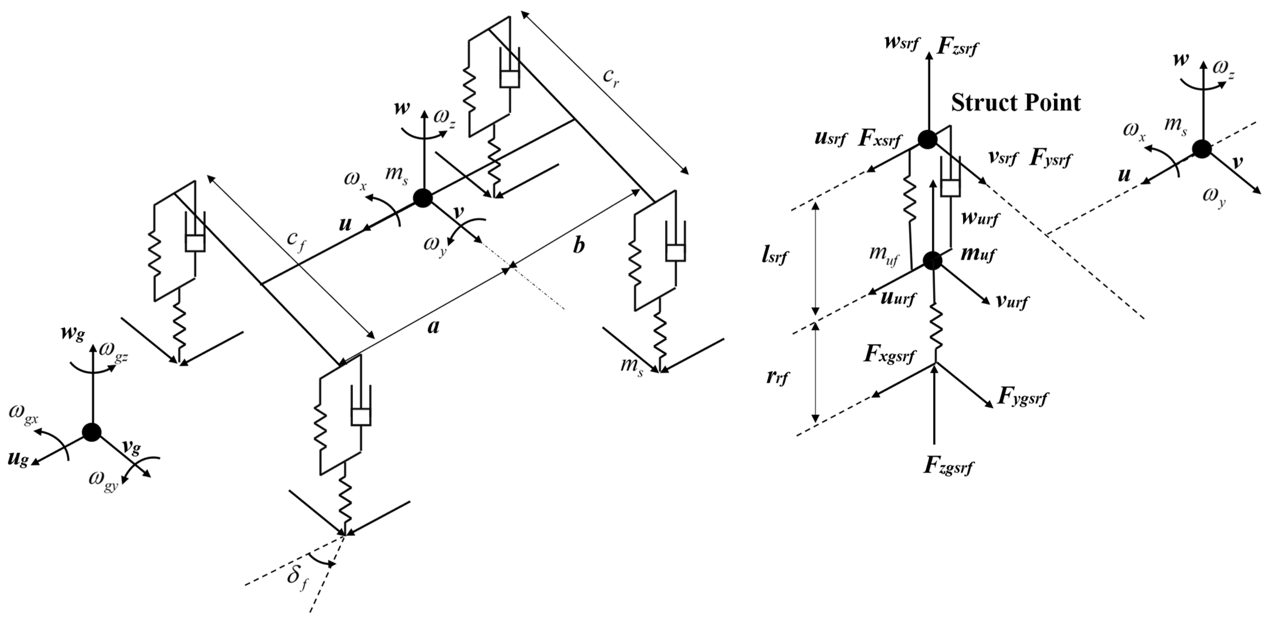 Actuators 13 00153 g004