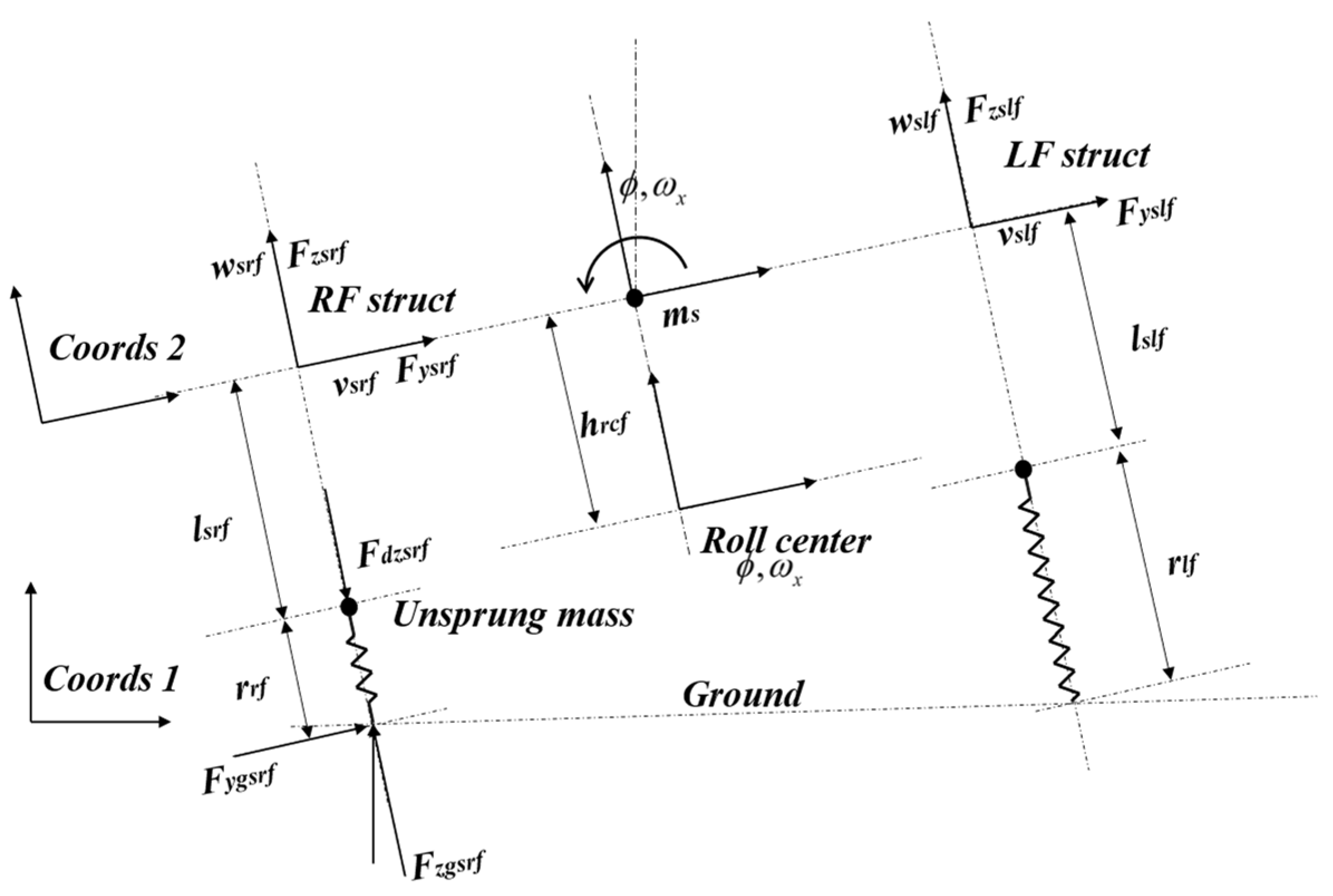 Actuators 13 00153 g005