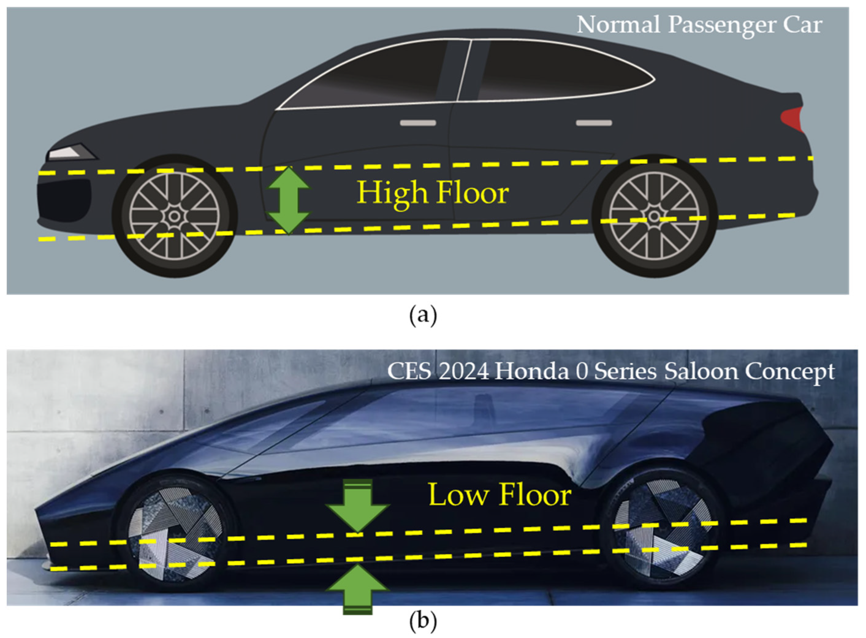 Actuators 13 00155 g002