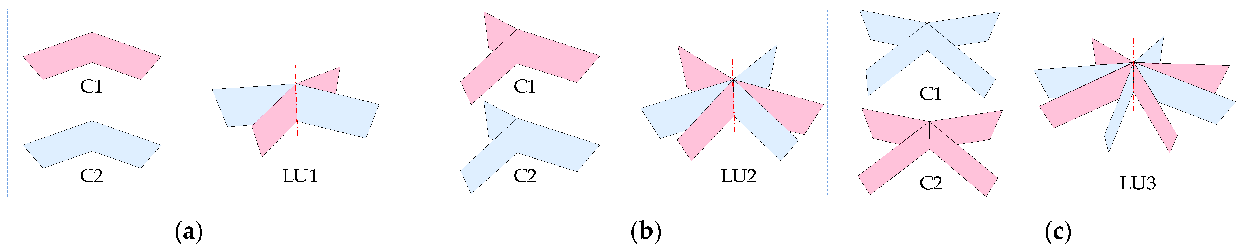 Actuators 13 00156 g007