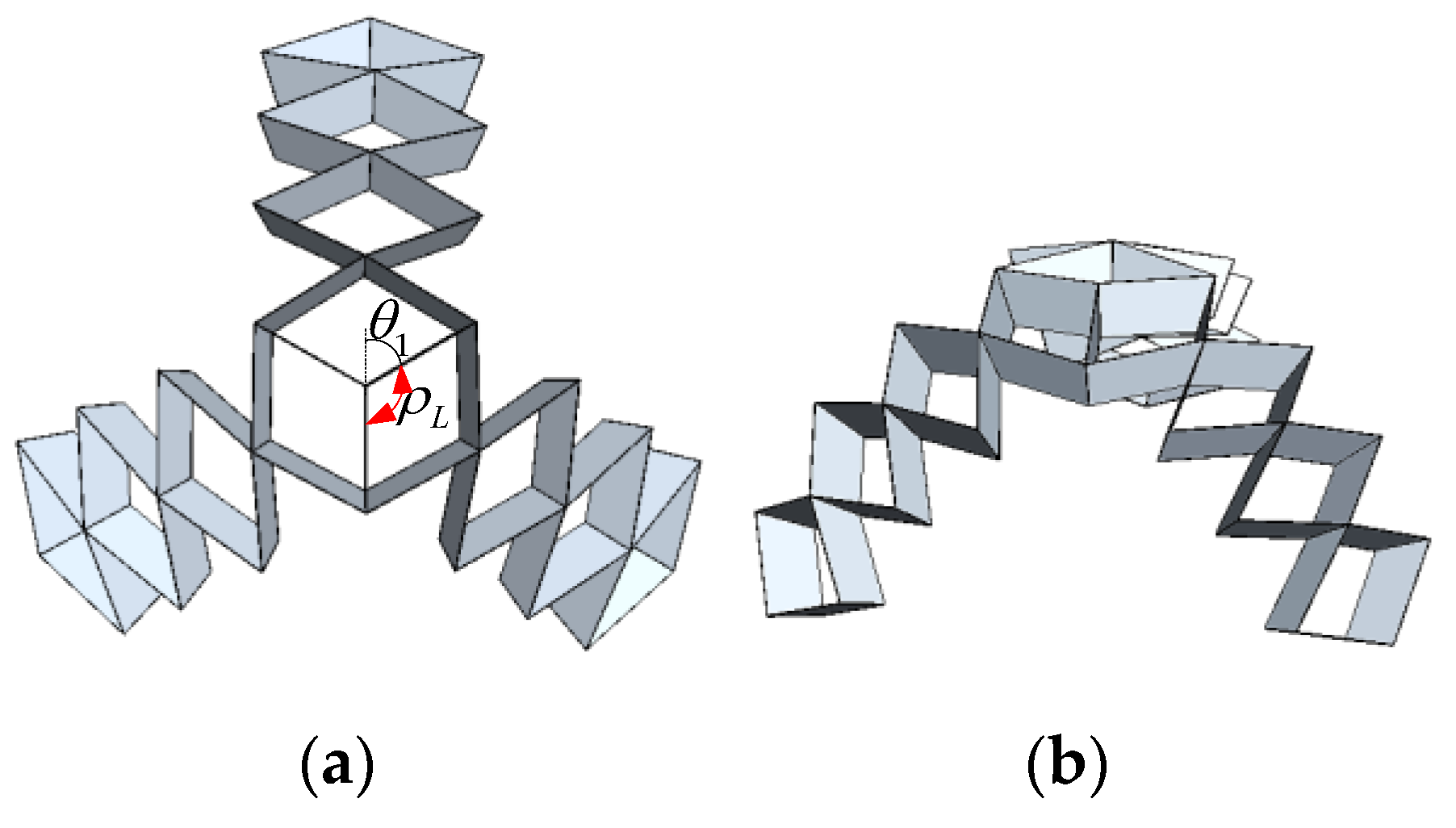 Actuators 13 00156 g019