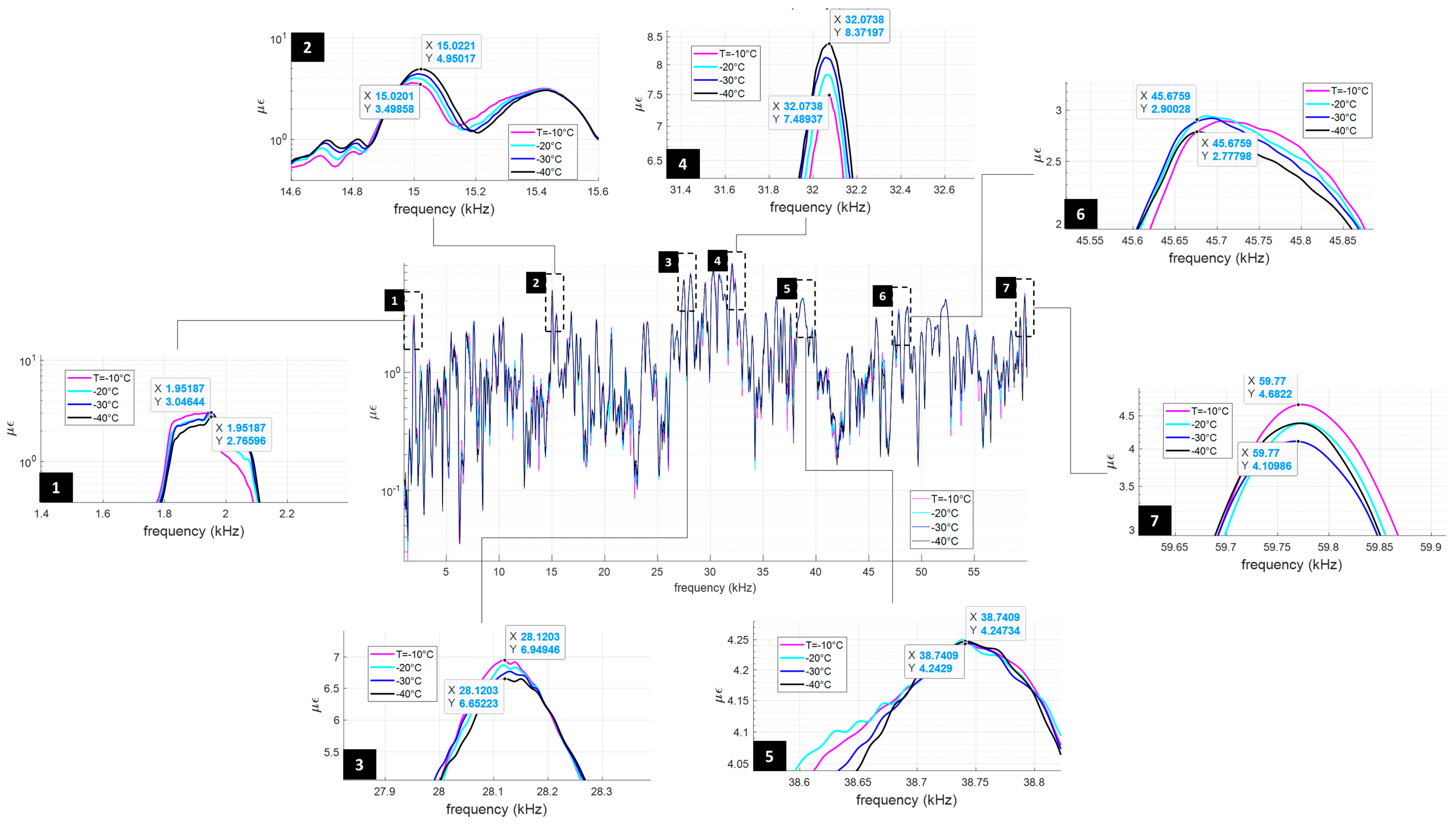 Actuators 13 00158 g008