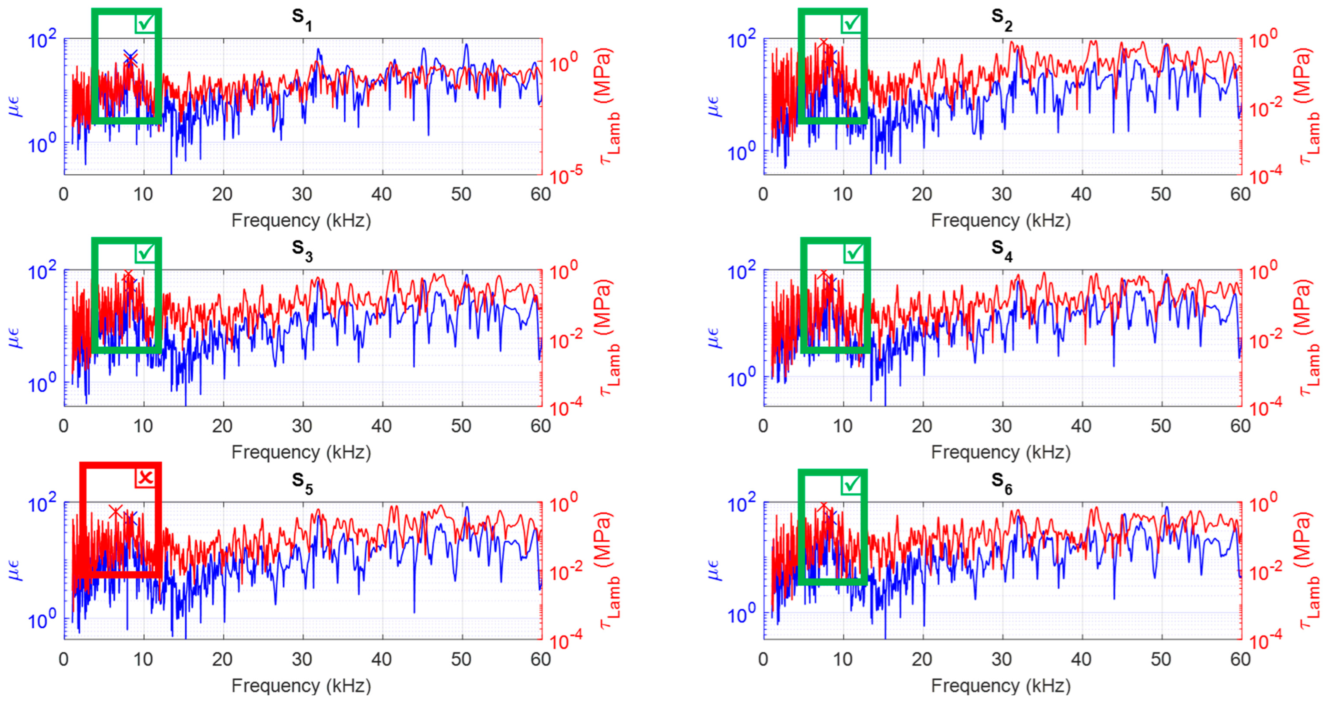 Actuators 13 00158 g013