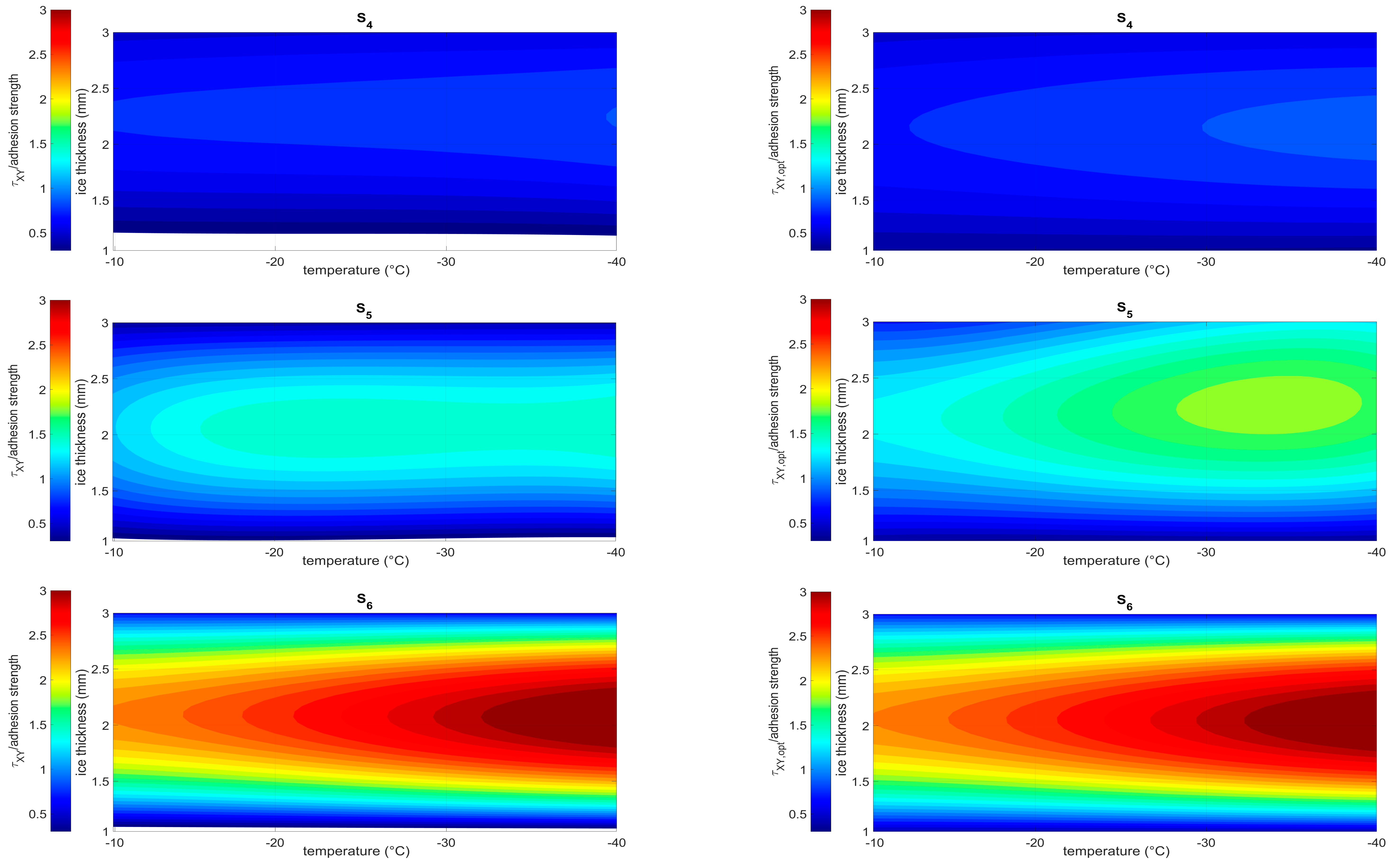 Actuators 13 00158 g017b