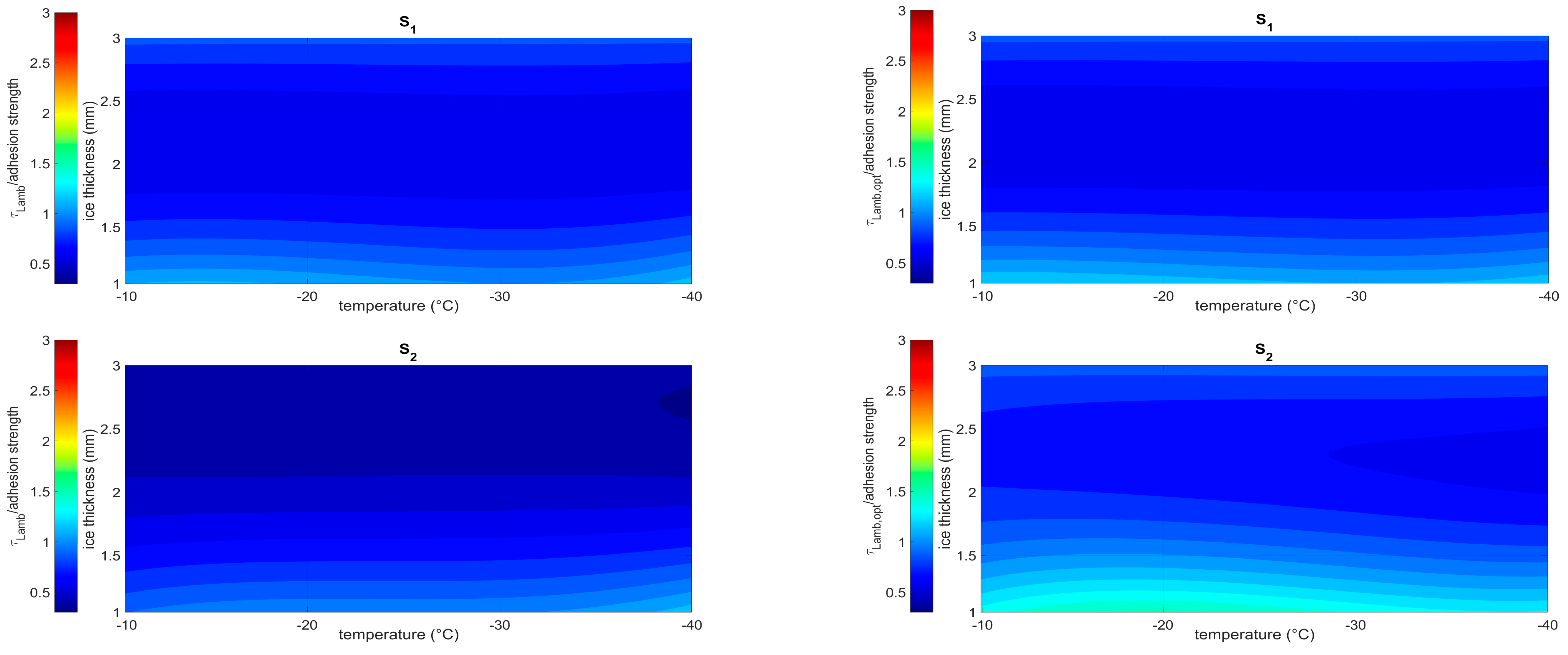 Actuators 13 00158 g018a