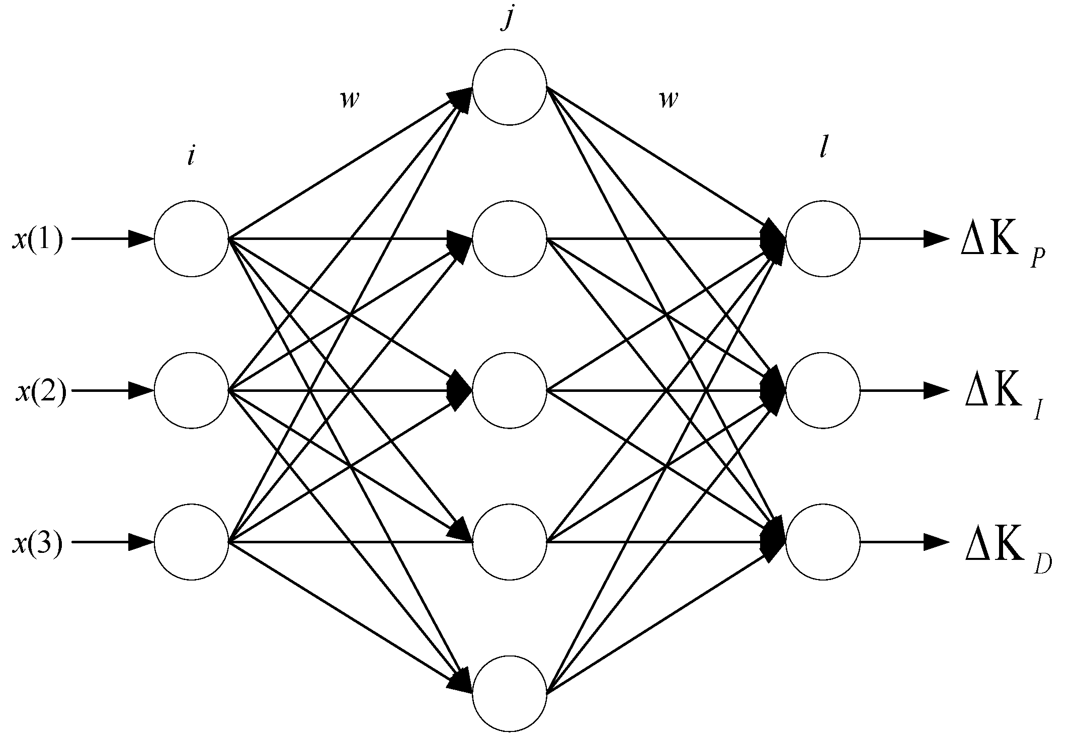 Actuators 13 00159 g003
