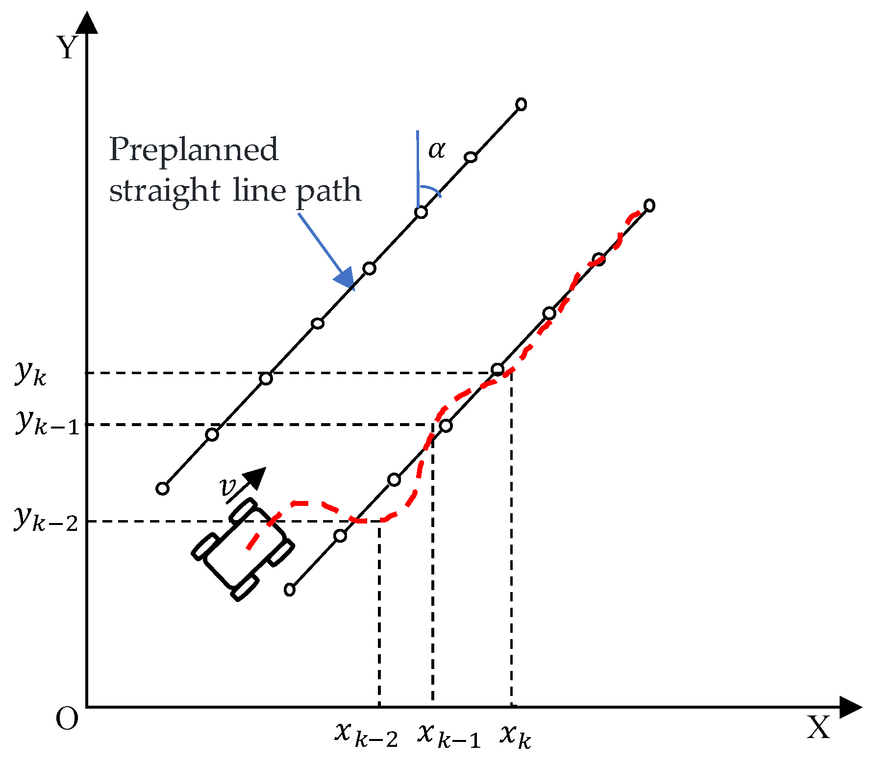 Actuators 13 00160 g001