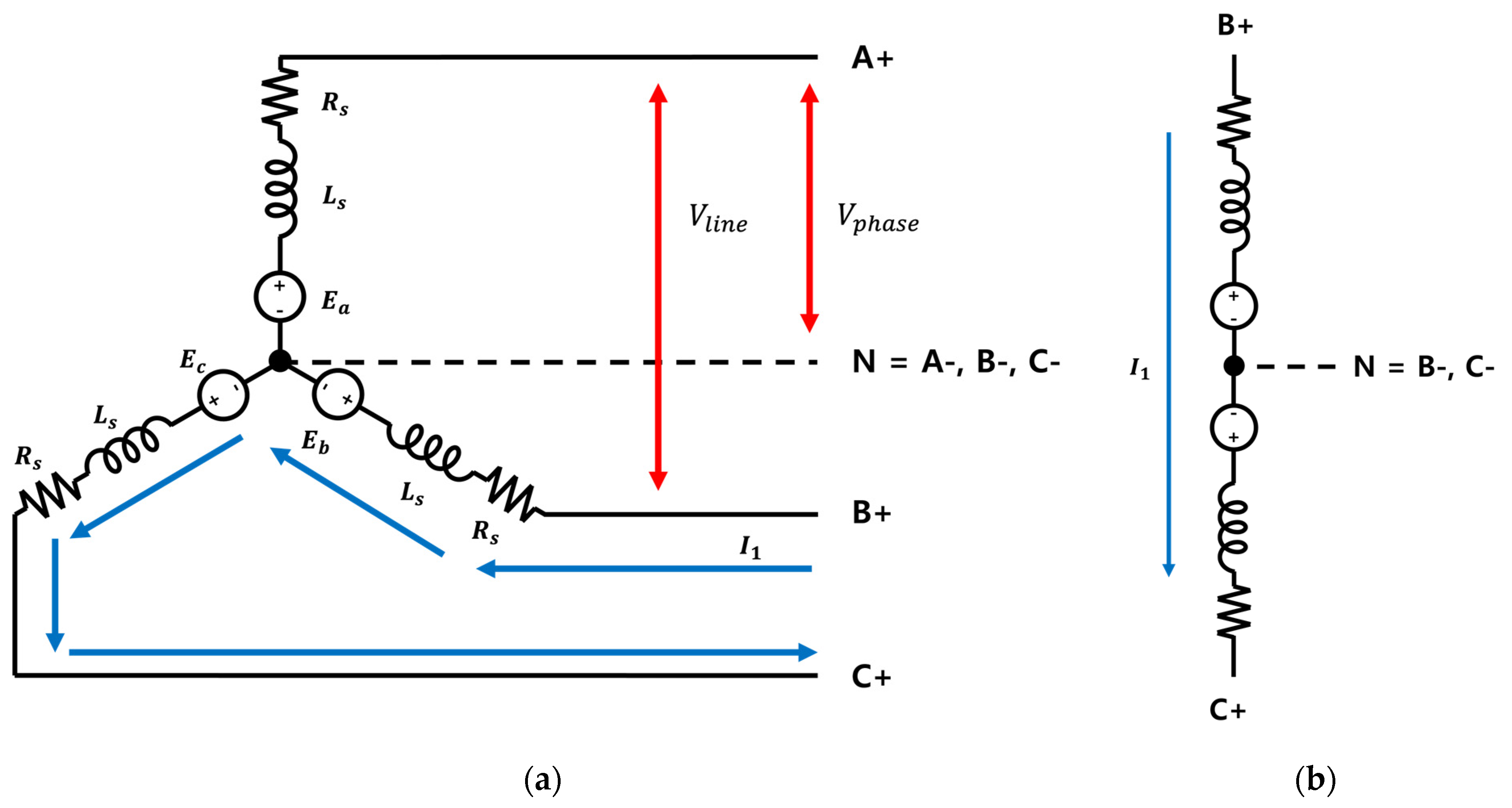 Actuators 13 00161 g002