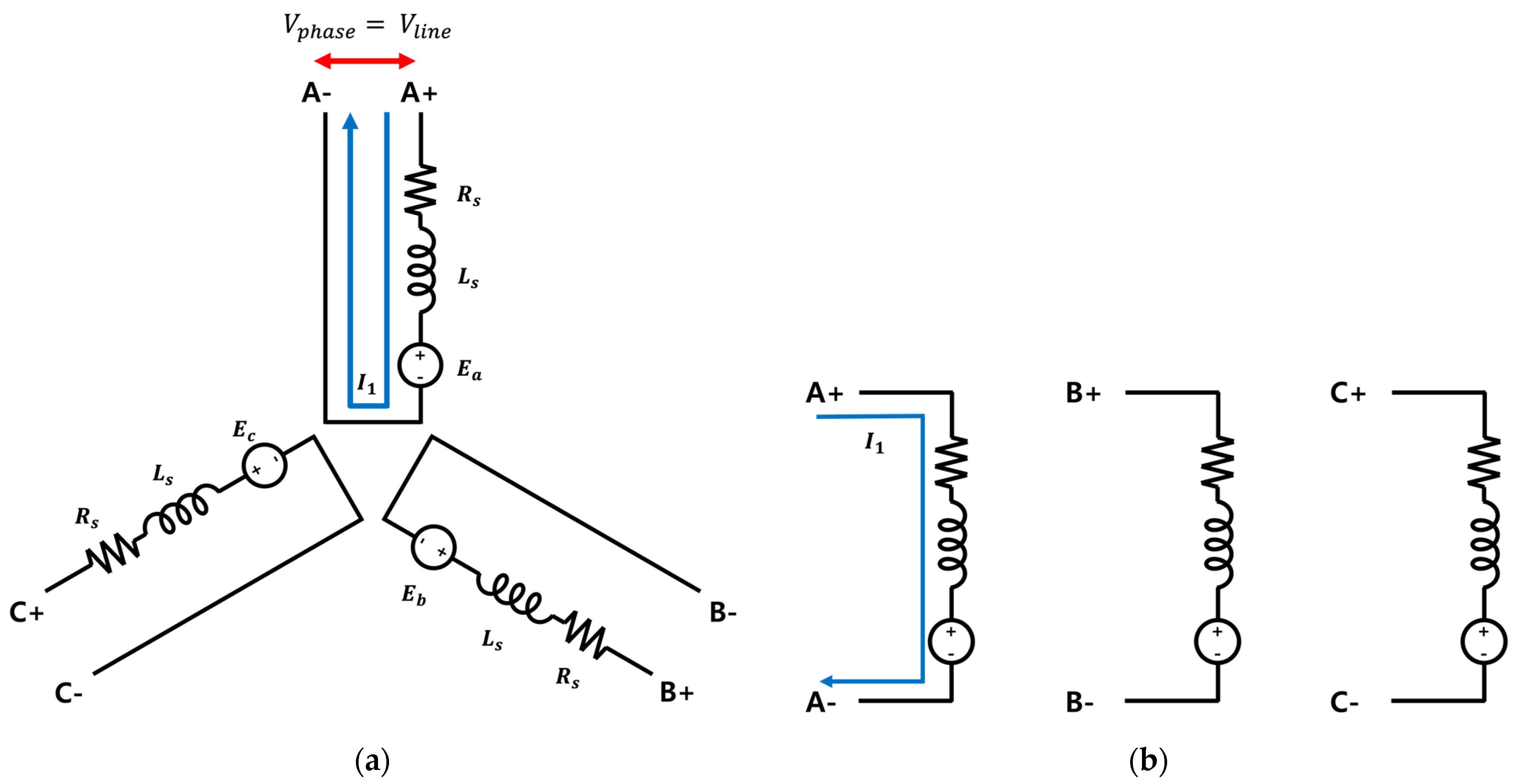 Actuators 13 00161 g004