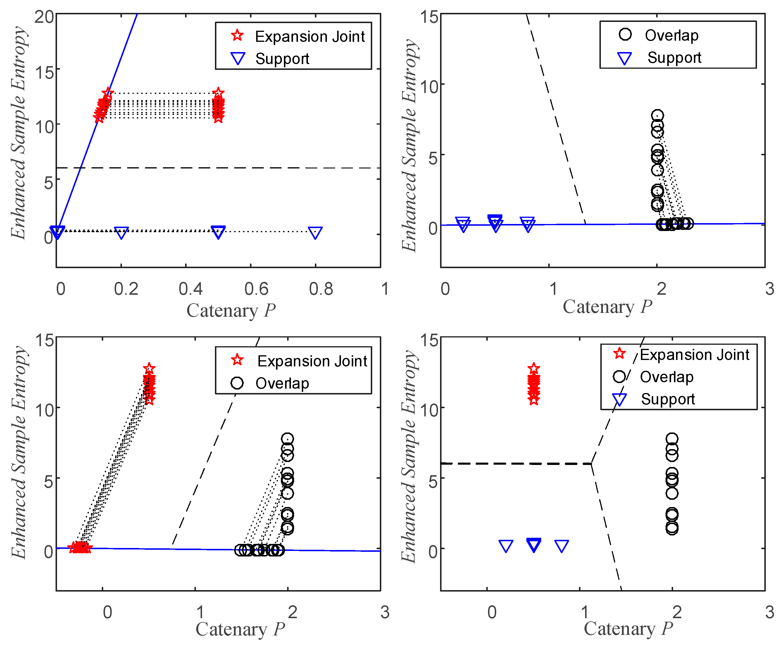Actuators 13 00162 g008