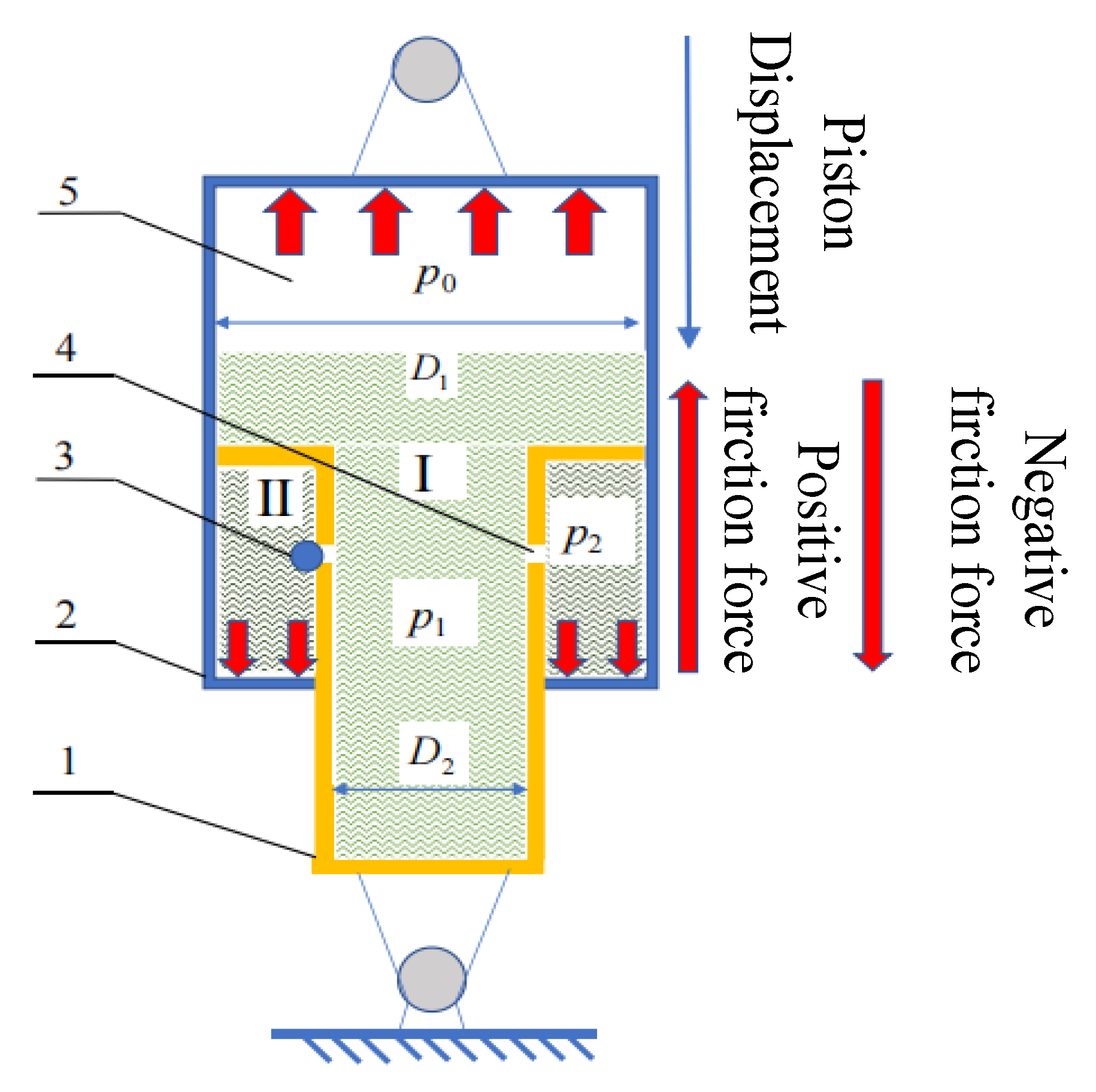 Actuators 13 00163 g001