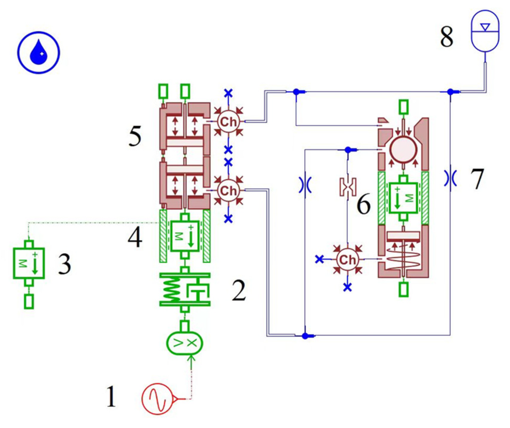Actuators 13 00163 g002