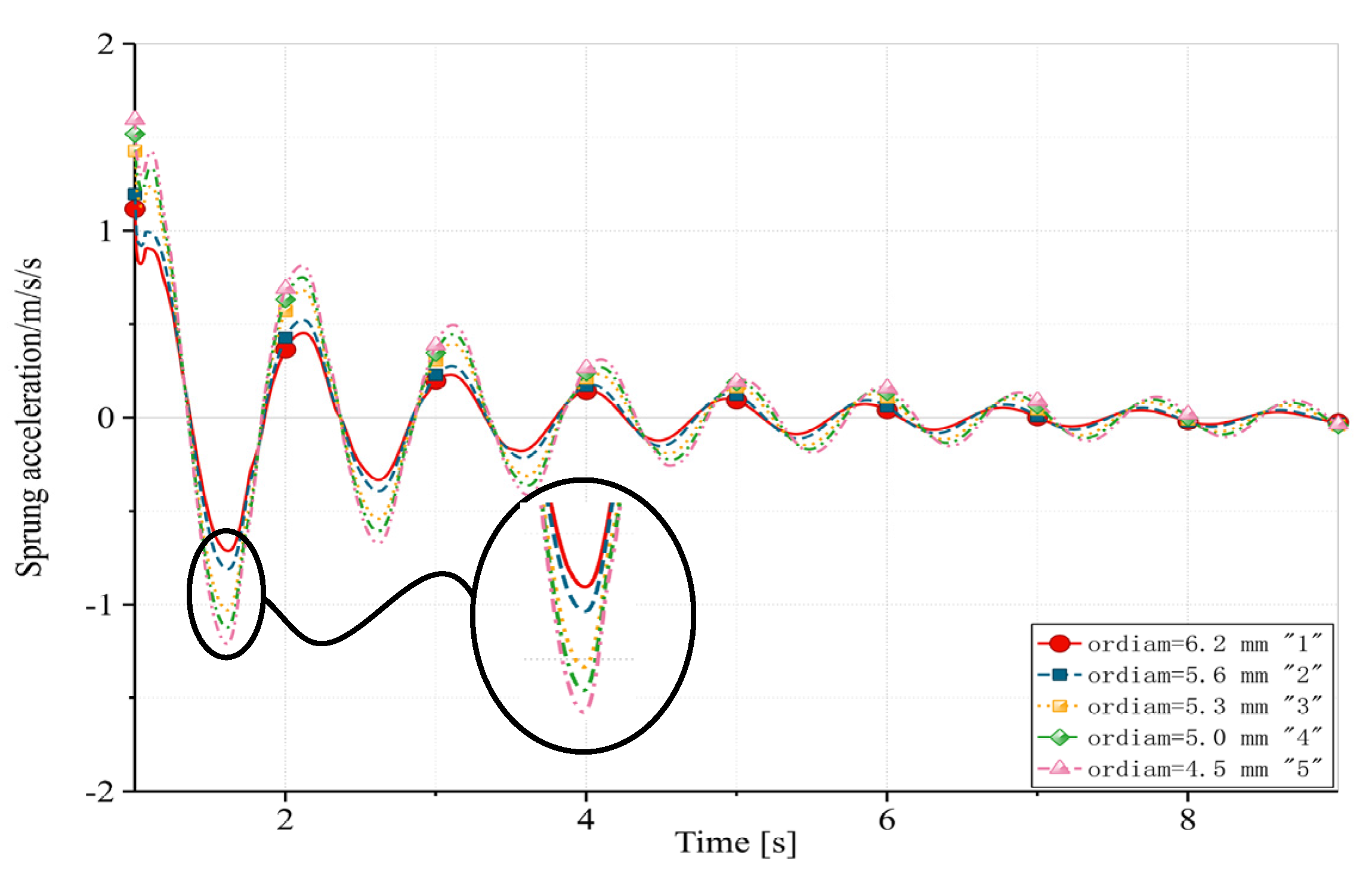 Actuators 13 00163 g011
