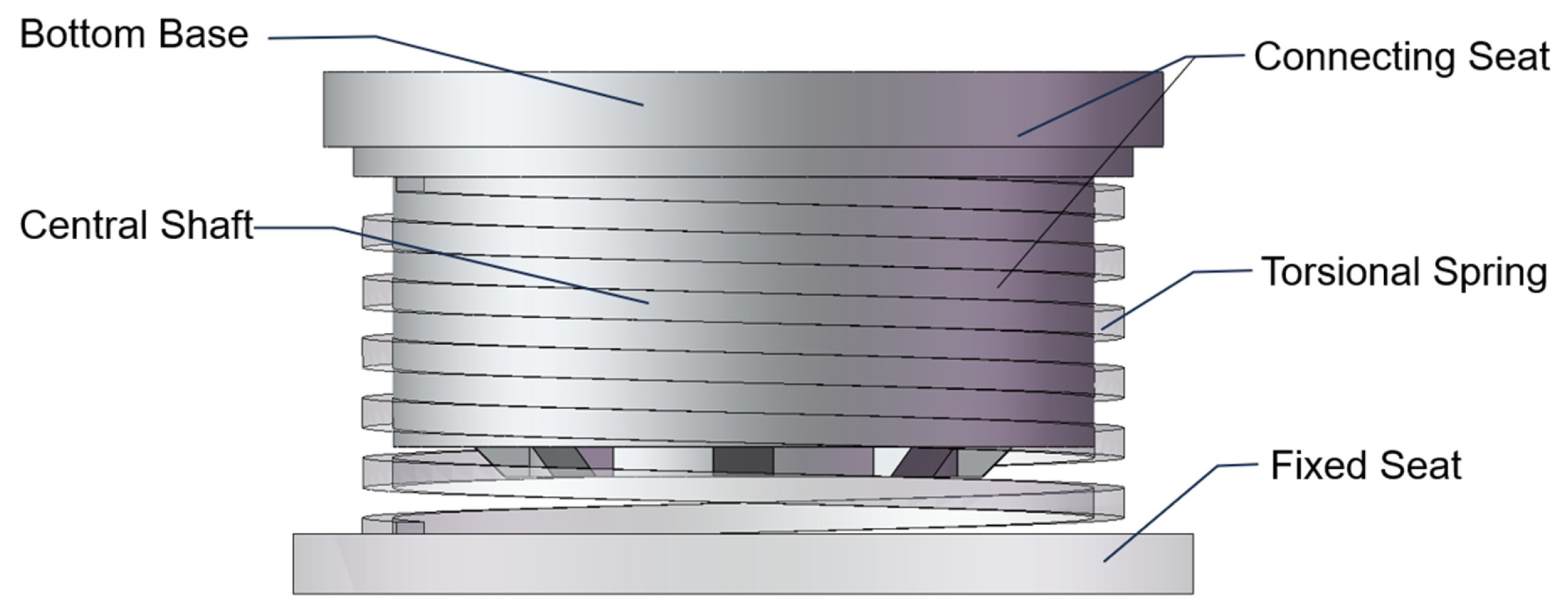 Actuators 13 00165 g001