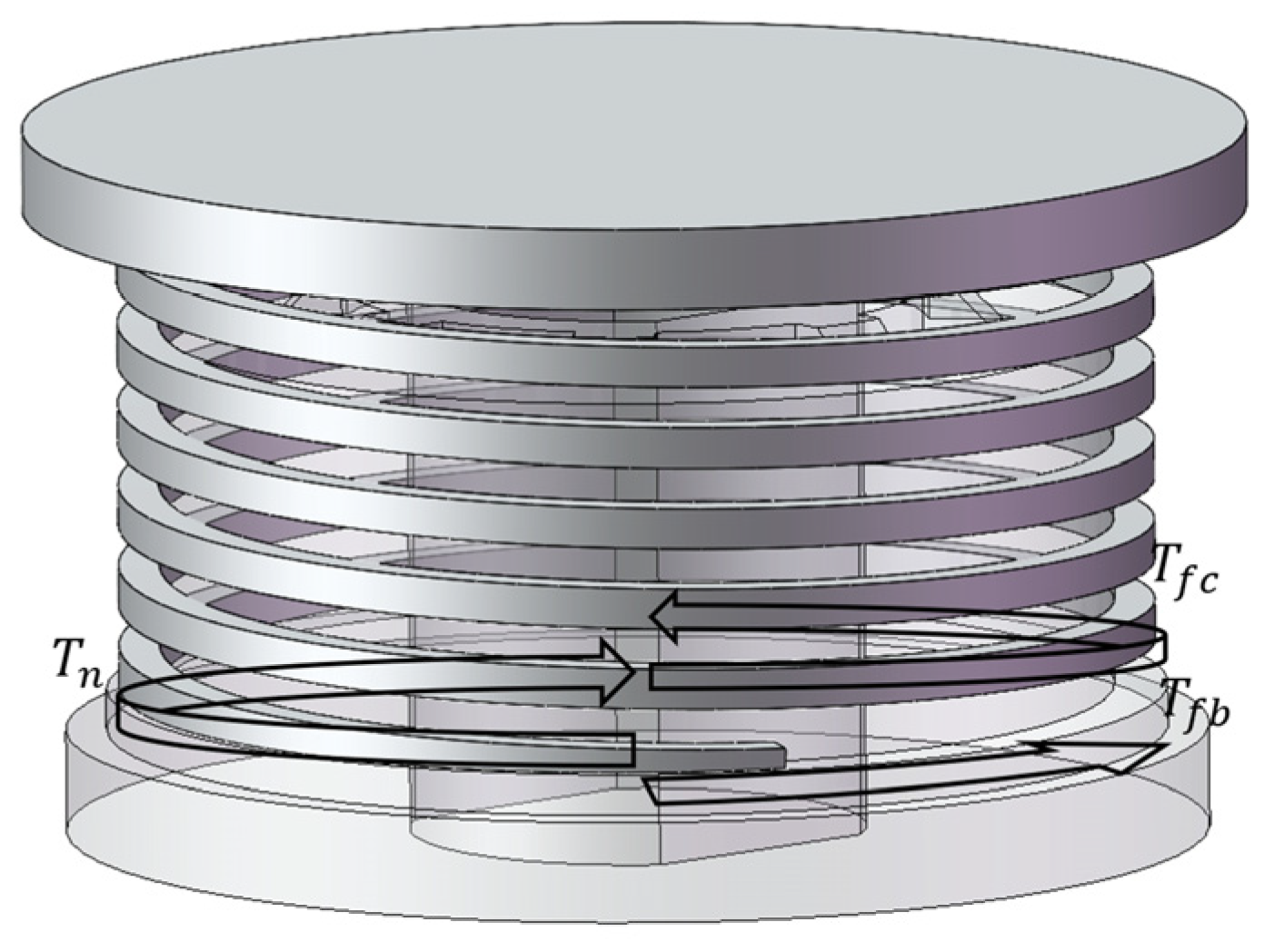 Actuators 13 00165 g005