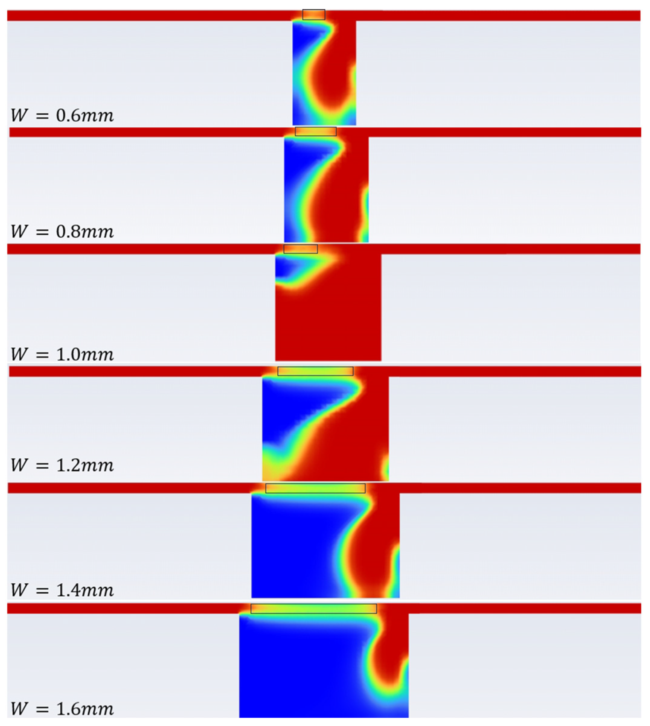 Actuators 13 00165 g011