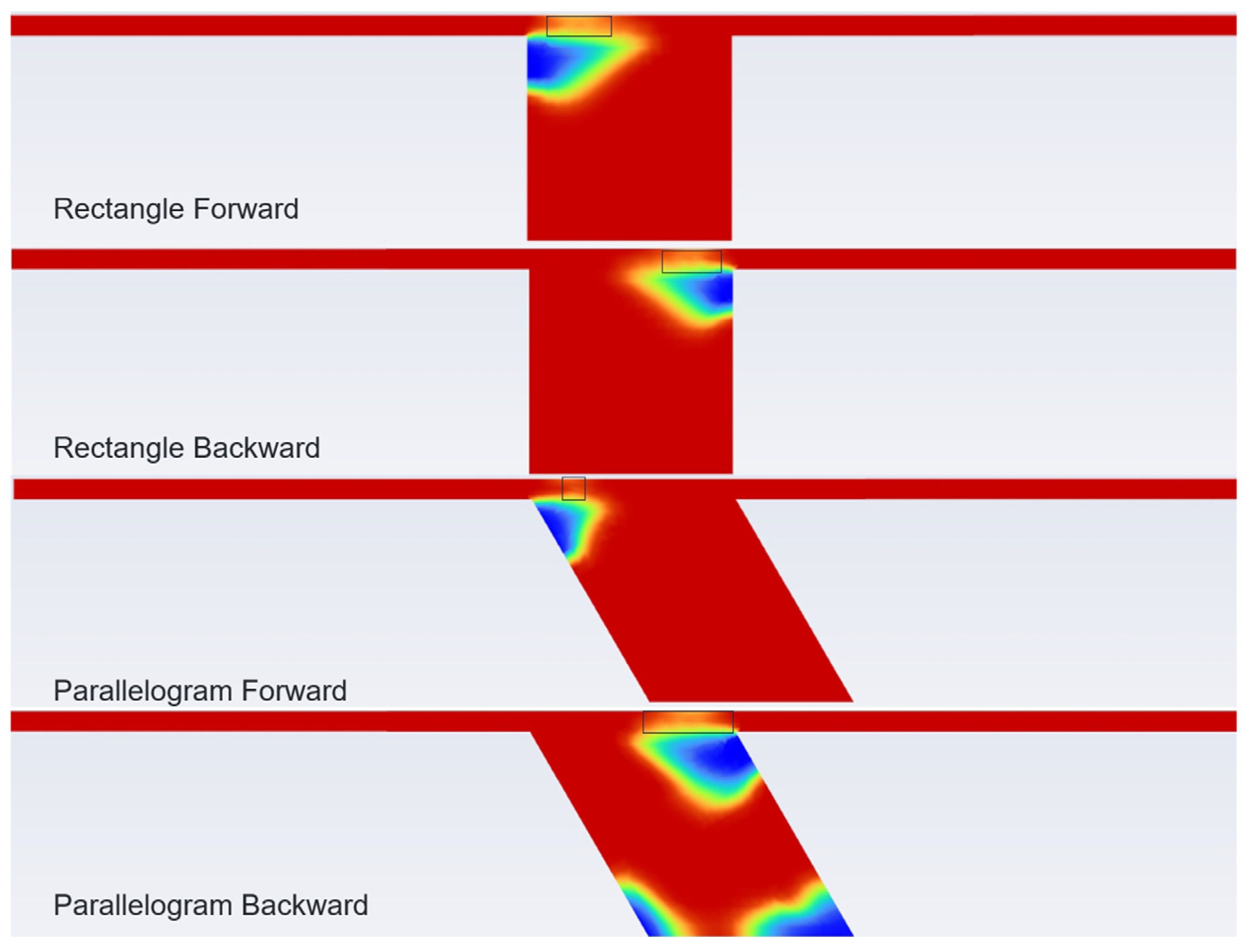 Actuators 13 00165 g014