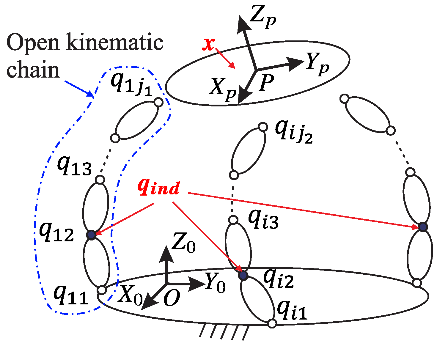 Actuators 13 00168 g001