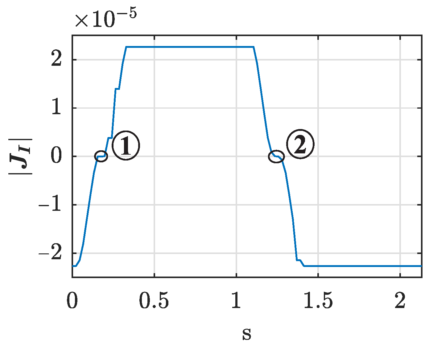 Actuators 13 00168 g007