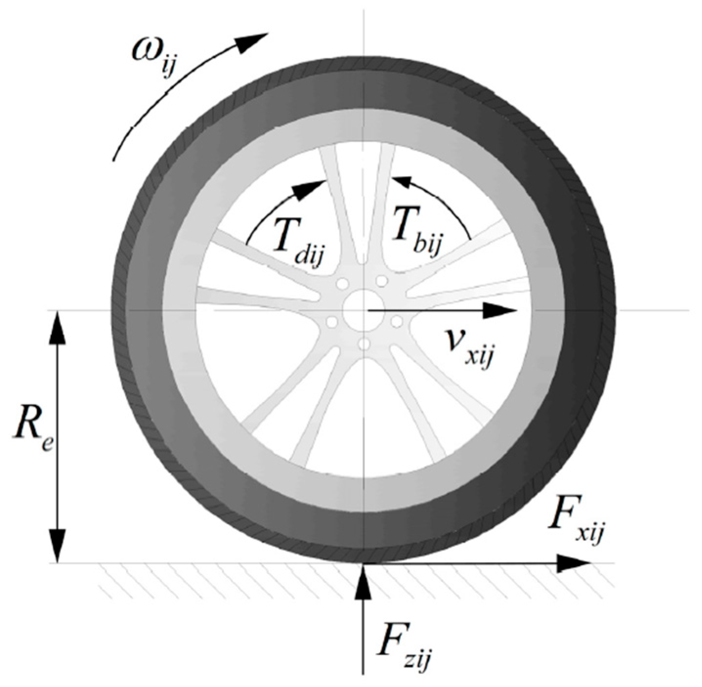 Actuators 13 00170 g002