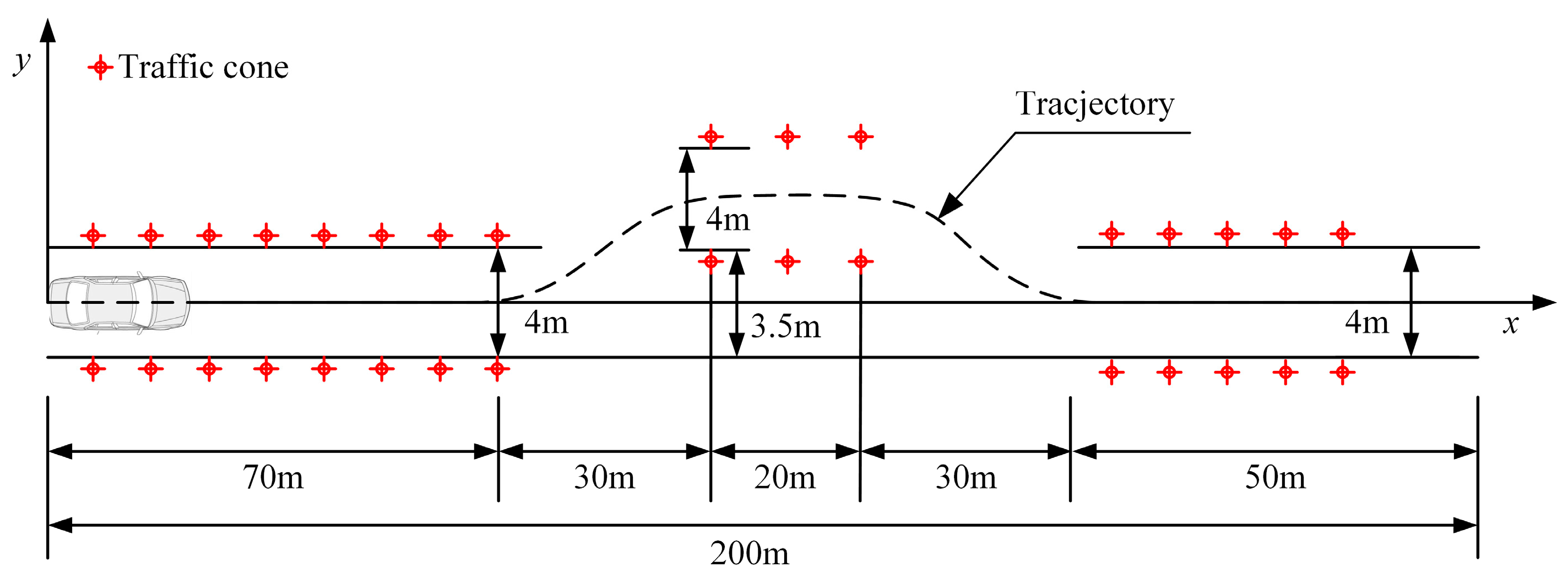 Actuators 13 00170 g009