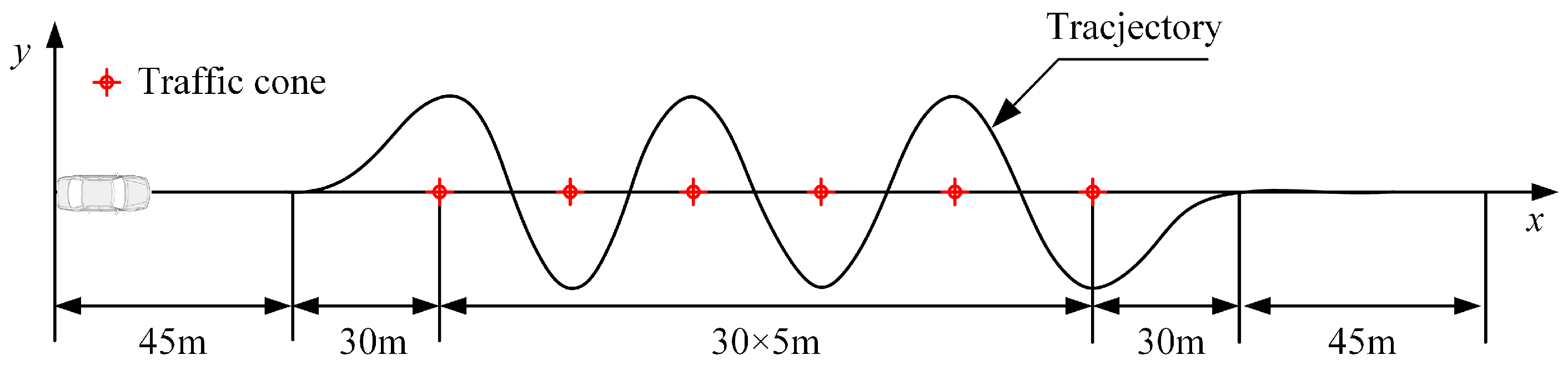 Actuators 13 00170 g011