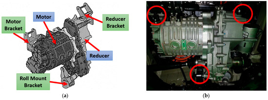 Bidirectional Multi-Spectral Vibration Control: Insights from ...