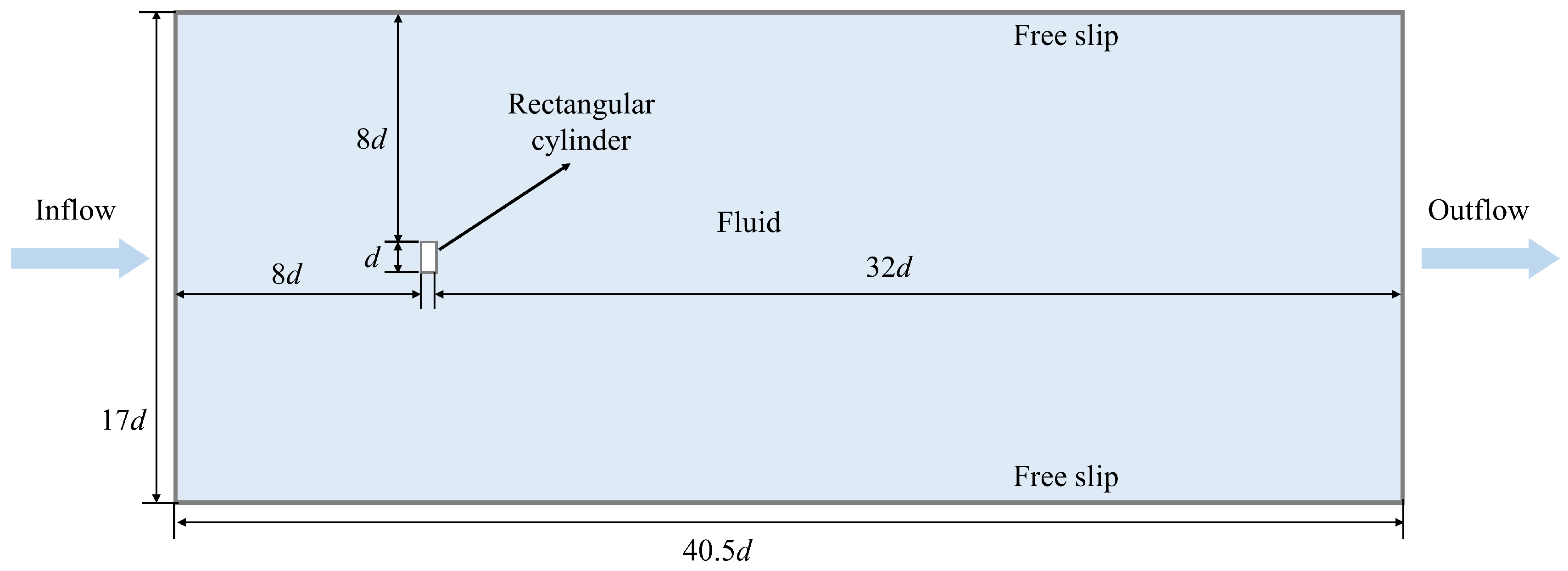 Actuators 13 00174 g006 Actuators 13 00174 g006