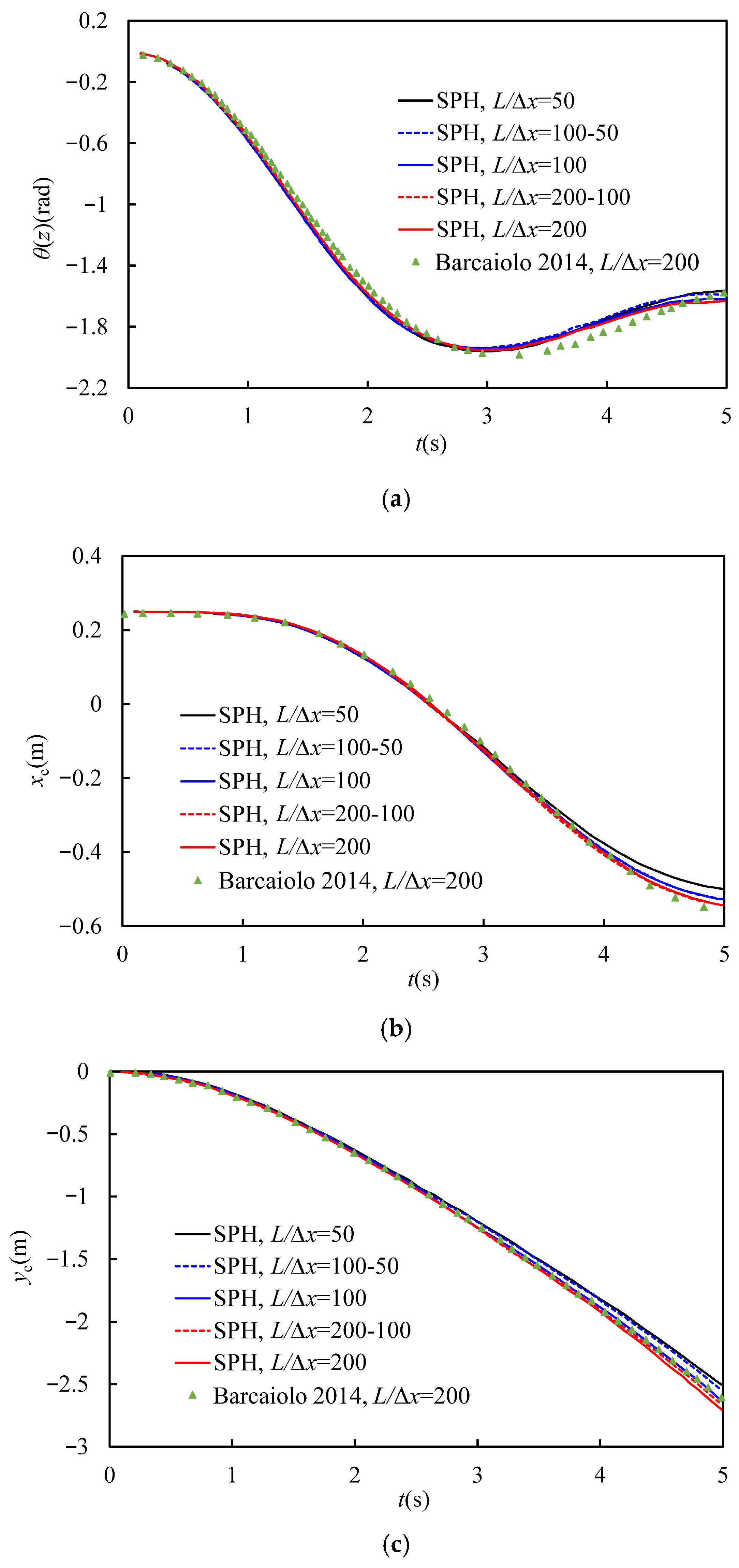 Actuators 13 00174 g012 Actuators 13 00174 g012