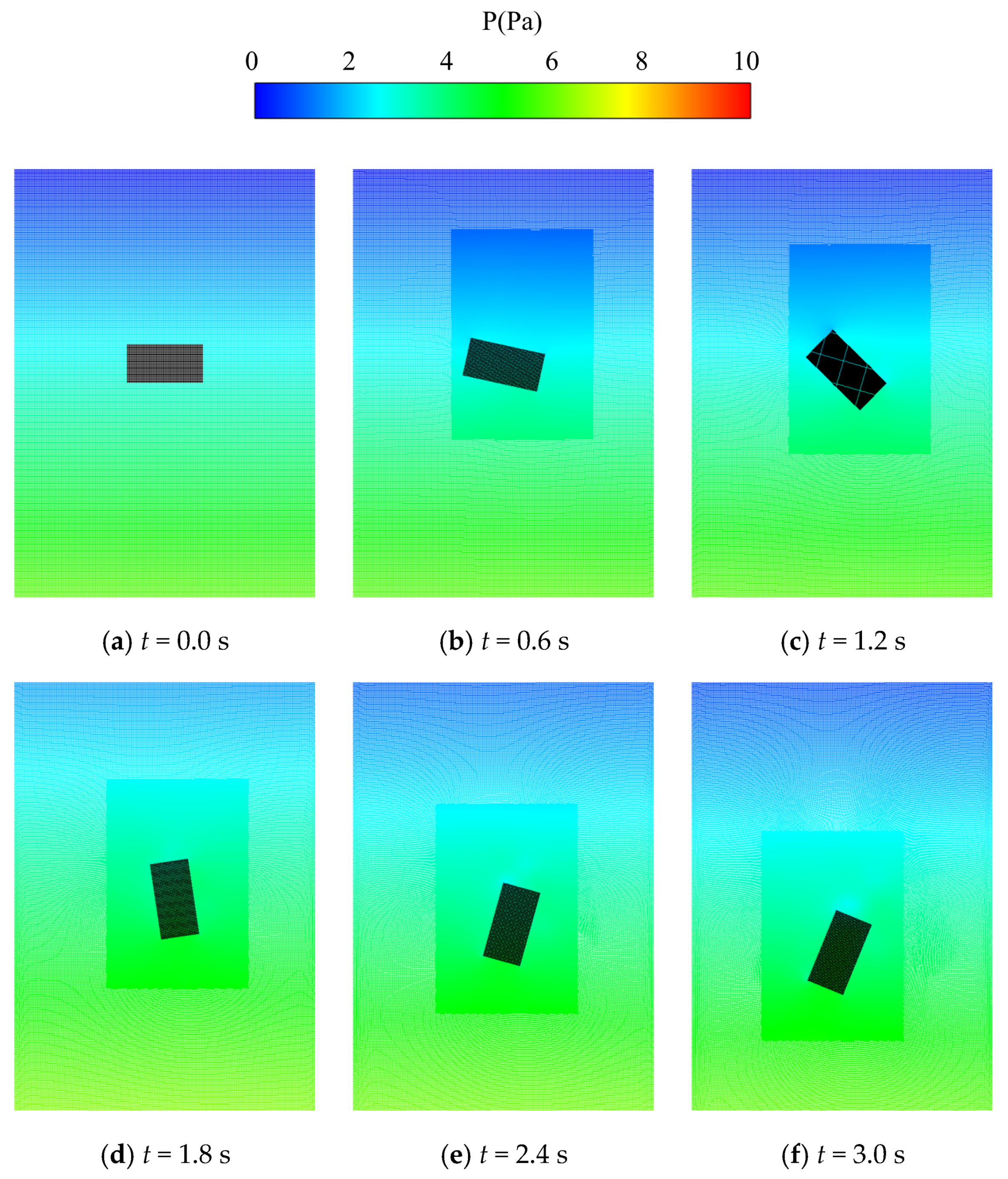Actuators 13 00174 g013 Actuators 13 00174 g013