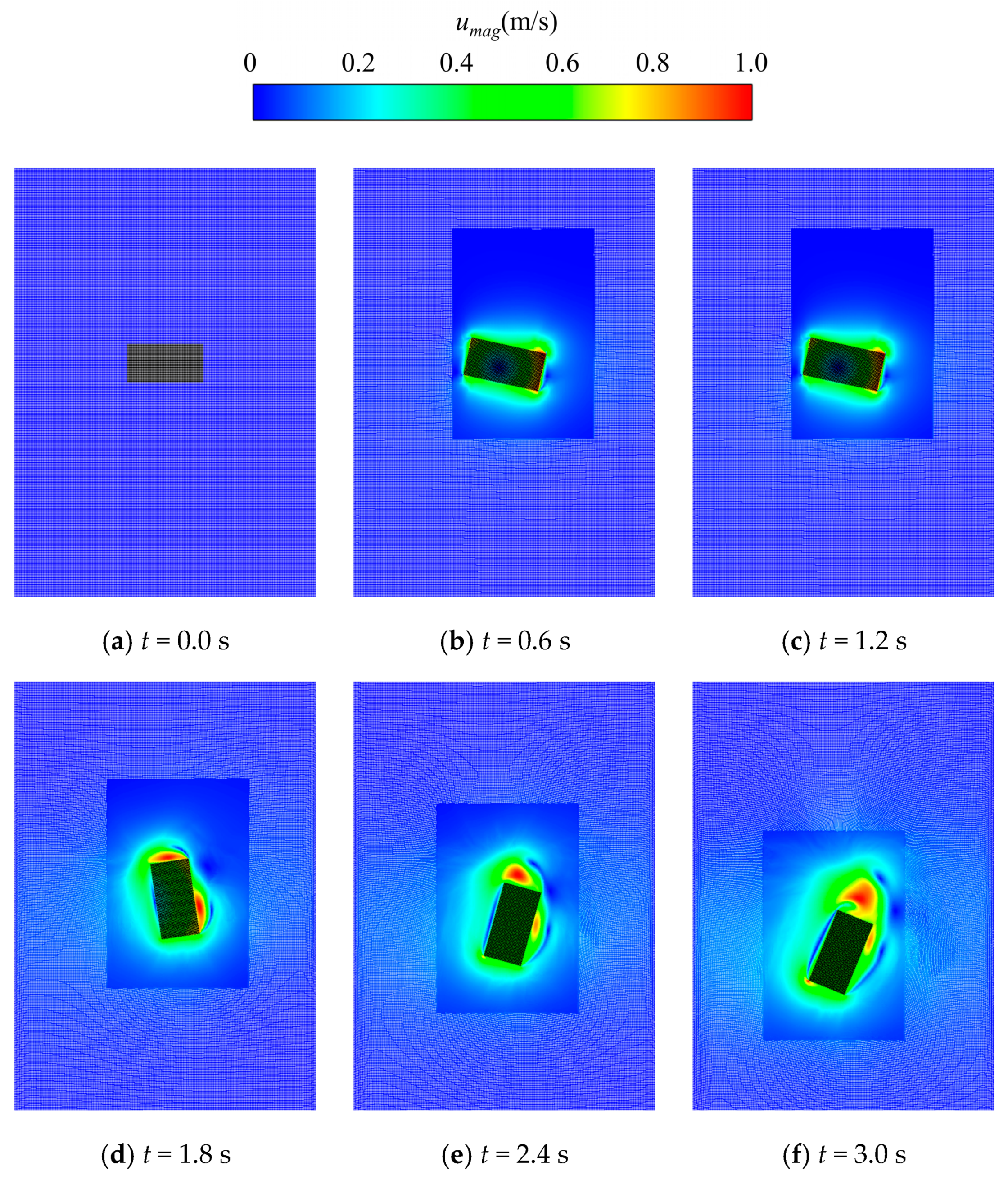 Actuators 13 00174 g014 Actuators 13 00174 g014