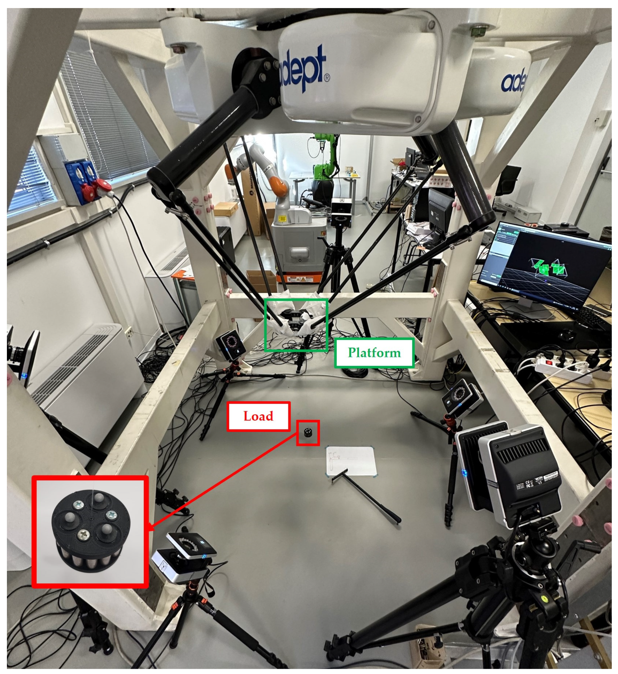 Actuators 13 00176 g002