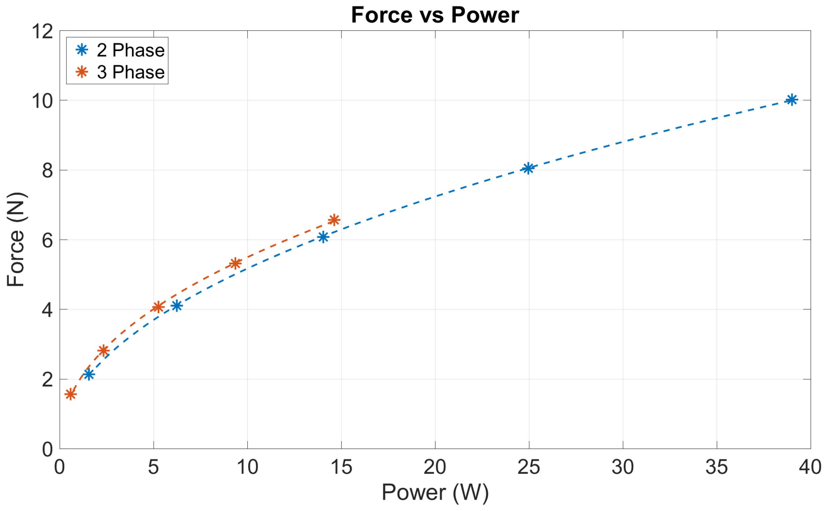 Actuators 13 00179 g007