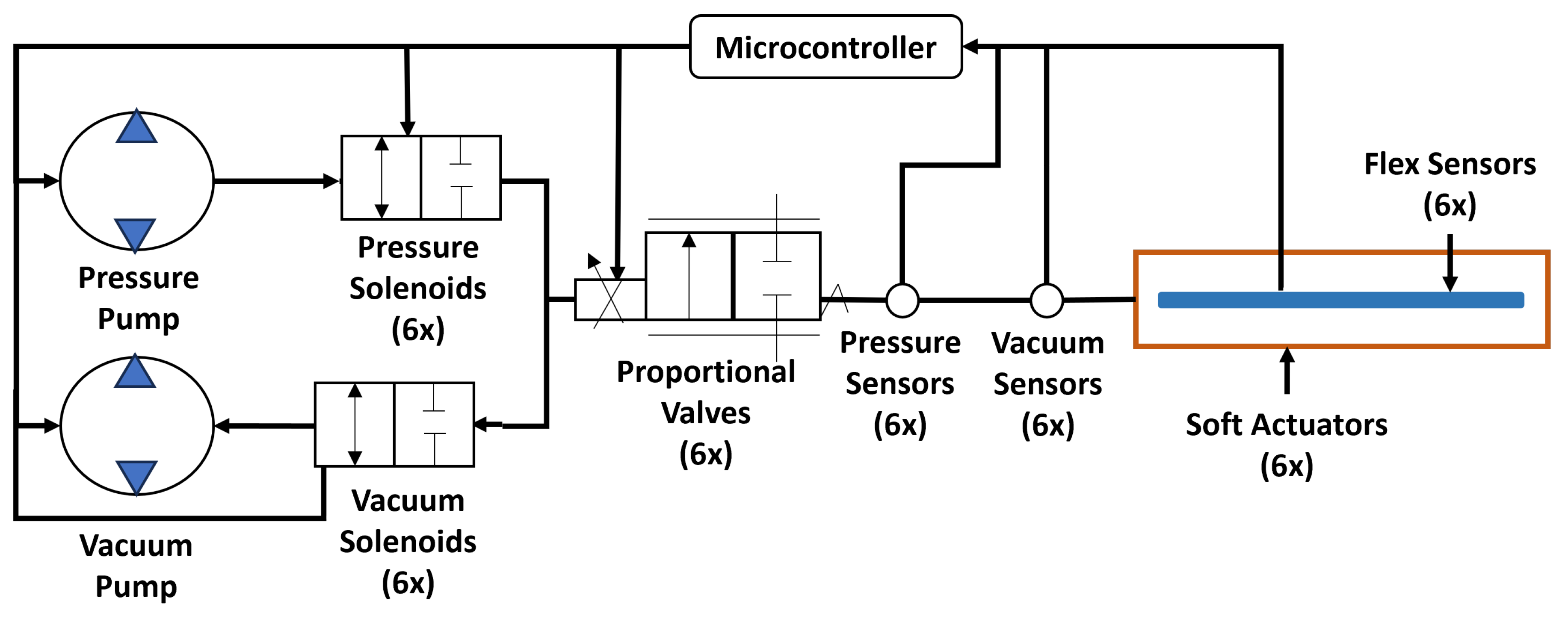 Actuators 13 00180 g003