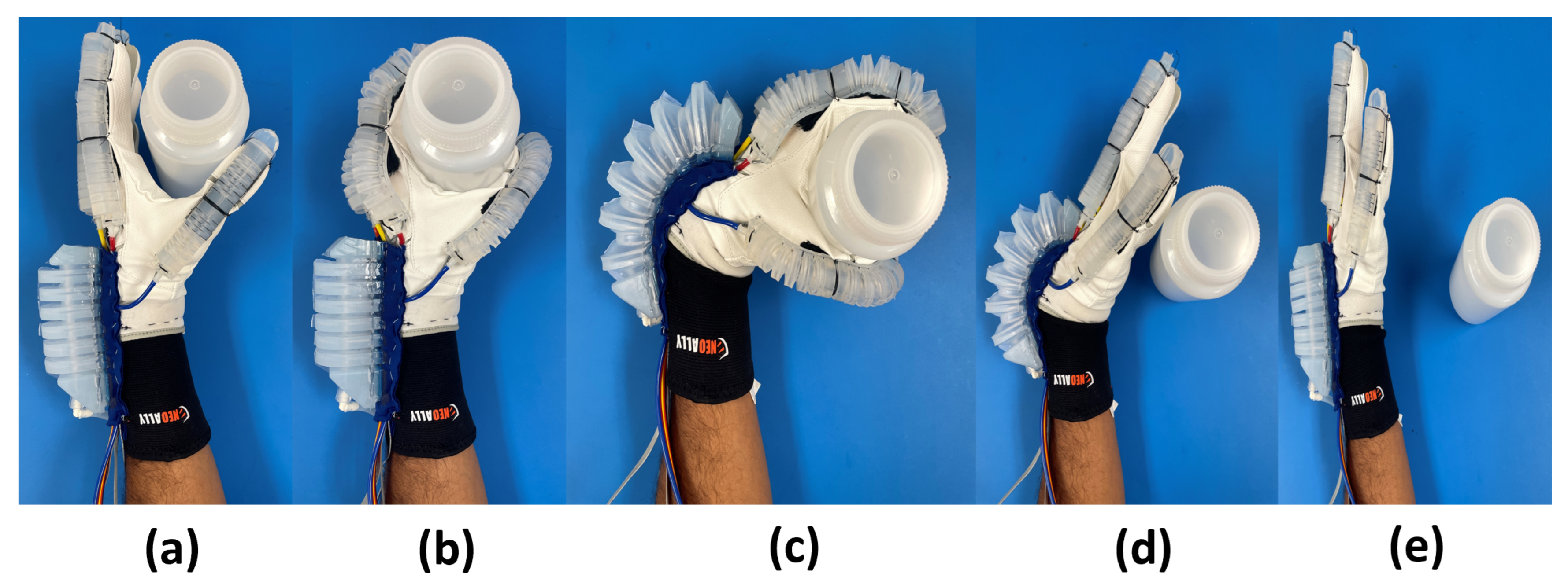 Actuators 13 00180 g008