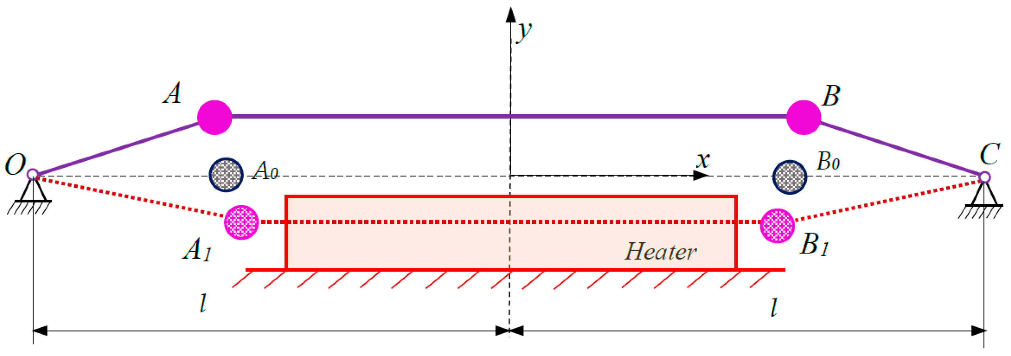 Actuators 13 00182 g001