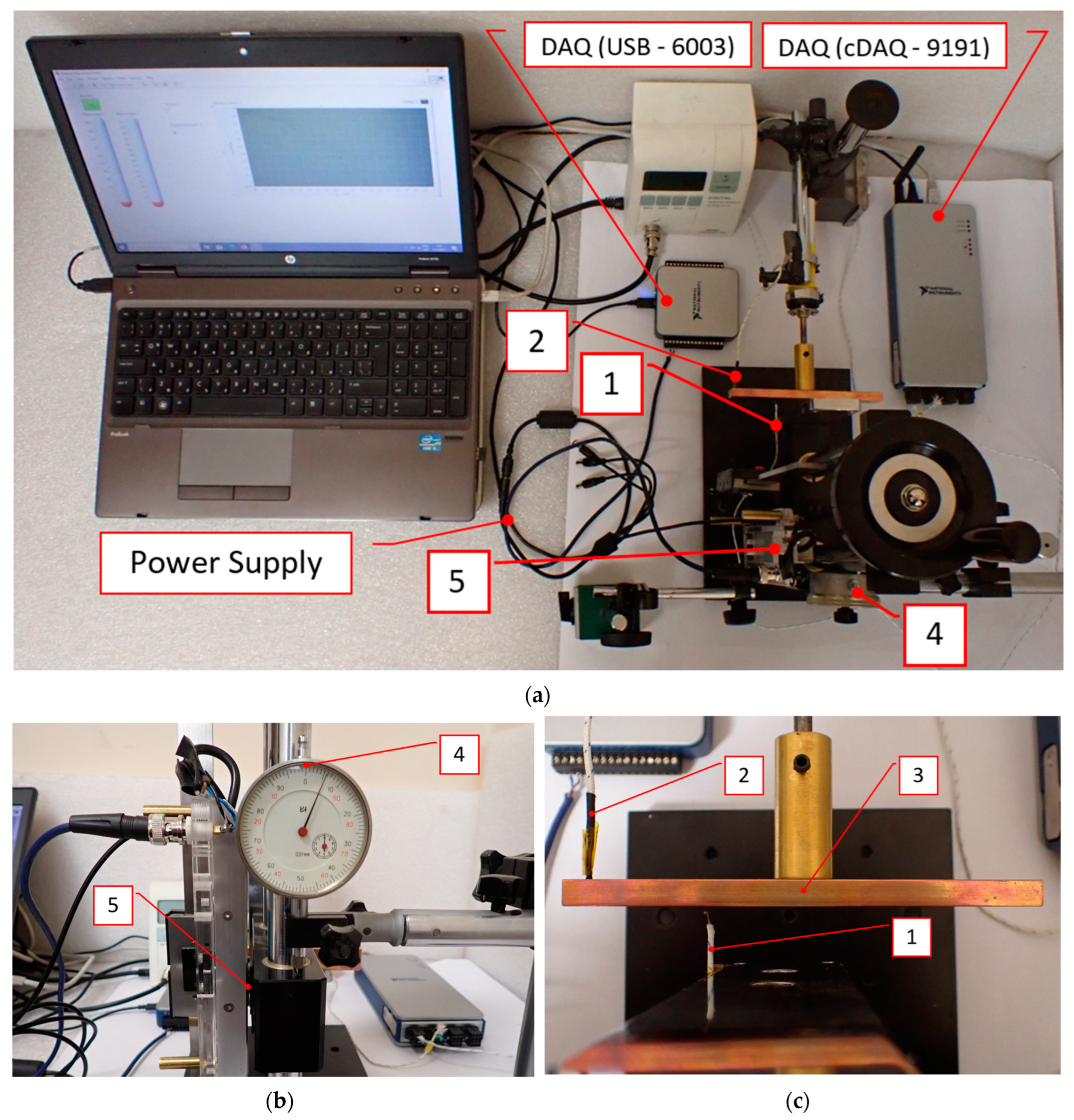 Actuators 13 00182 g002a
