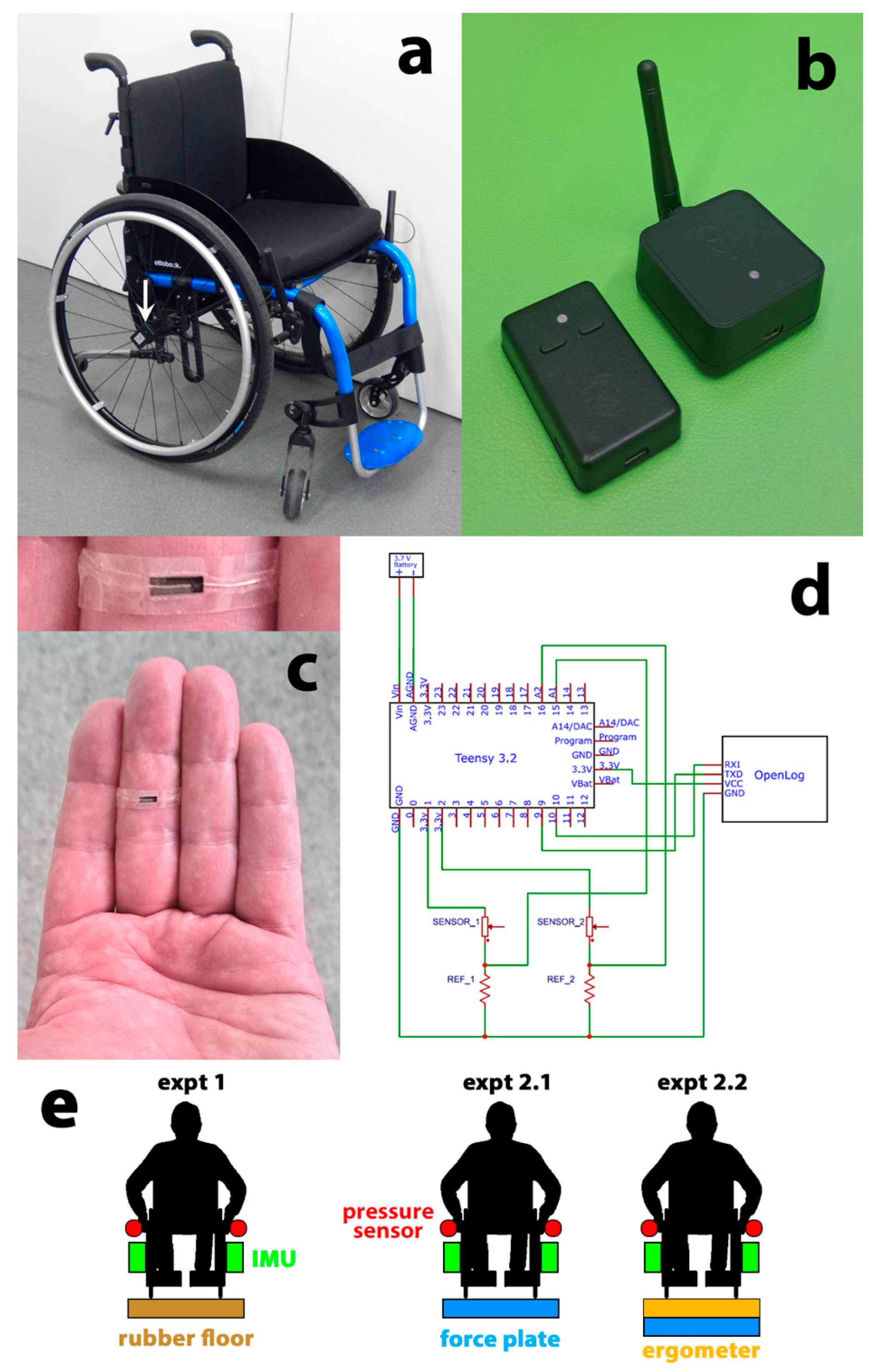 Actuators 13 00183 g001