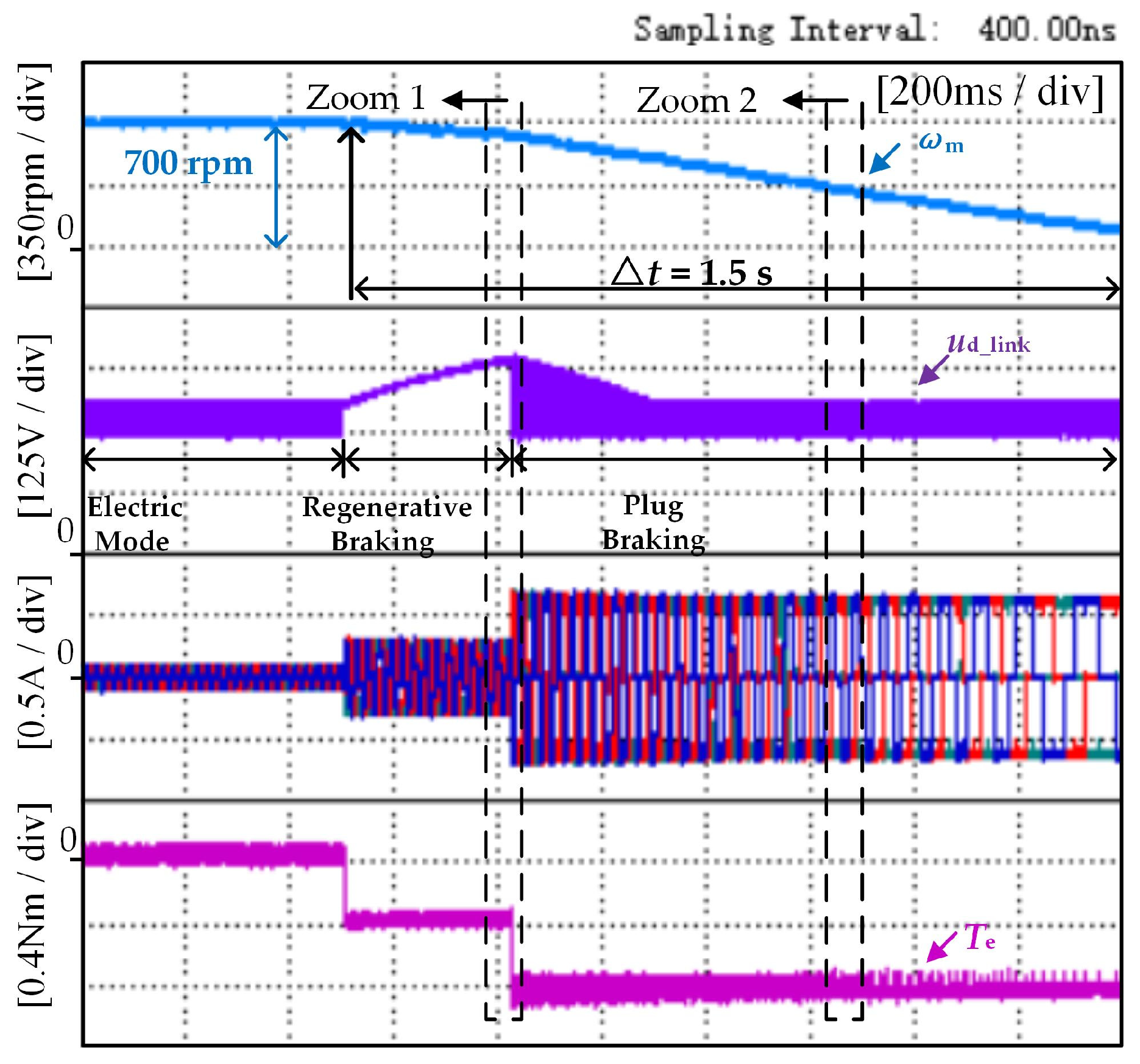 Actuators 13 00185 g009