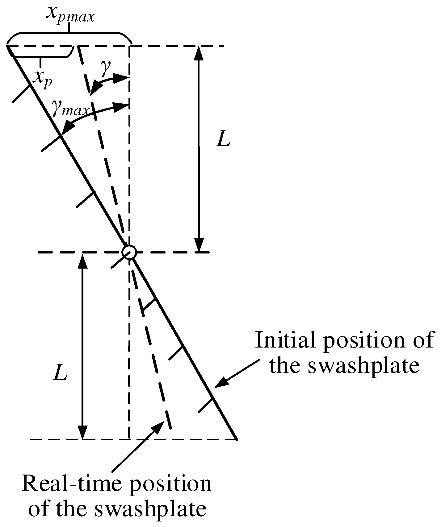 Actuators 13 00186 g004